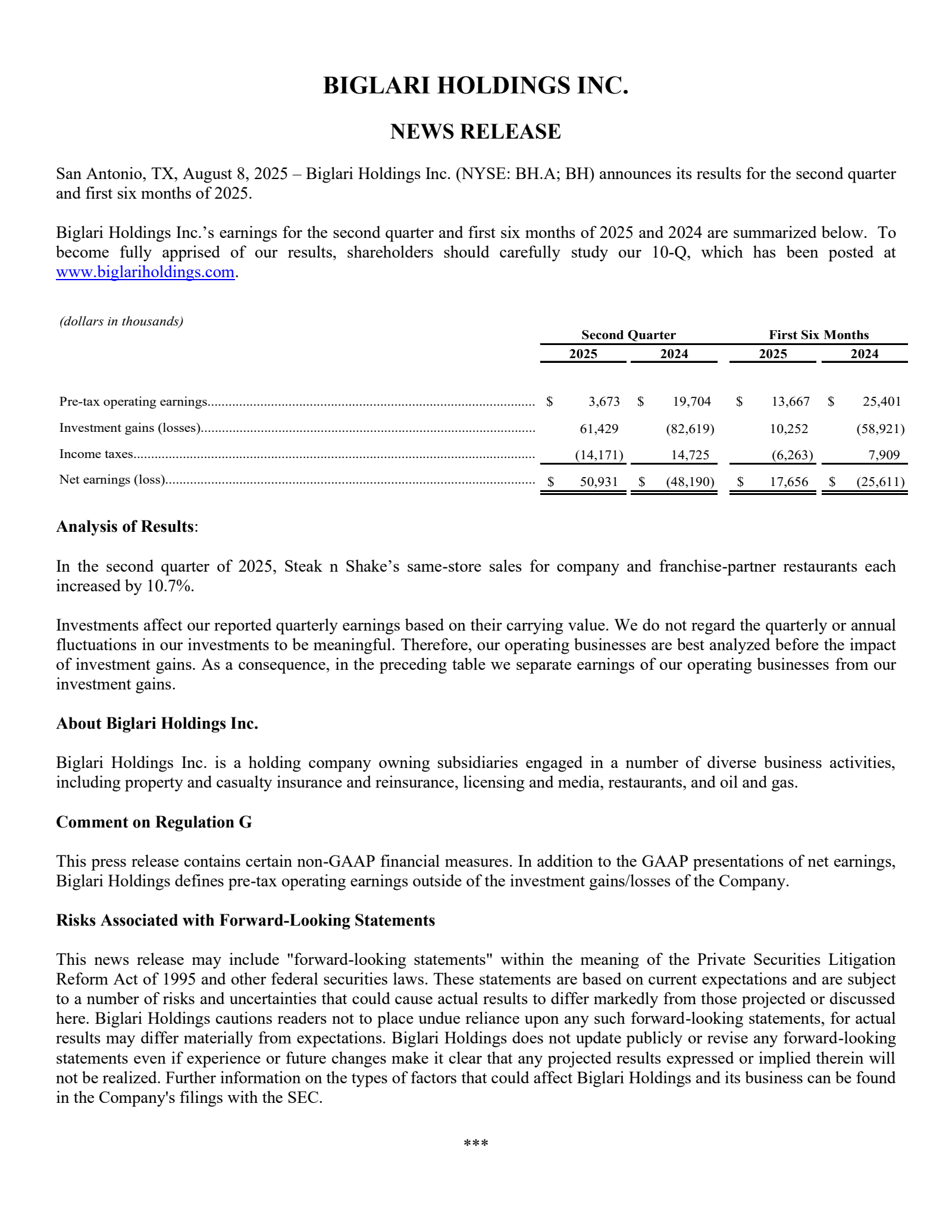 Biglari's Q2 2025 Press Release
