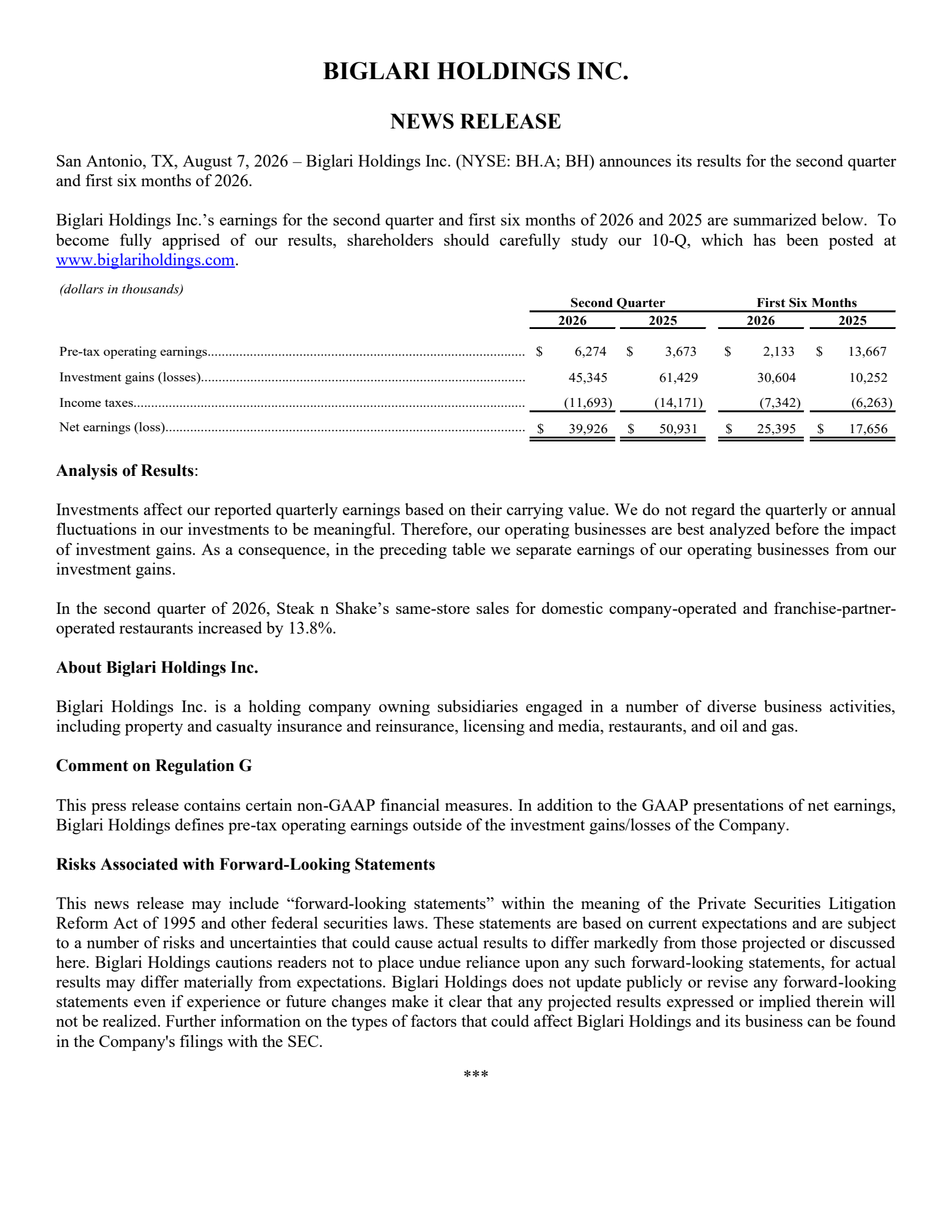 Biglari's Q2 2026 Press Release