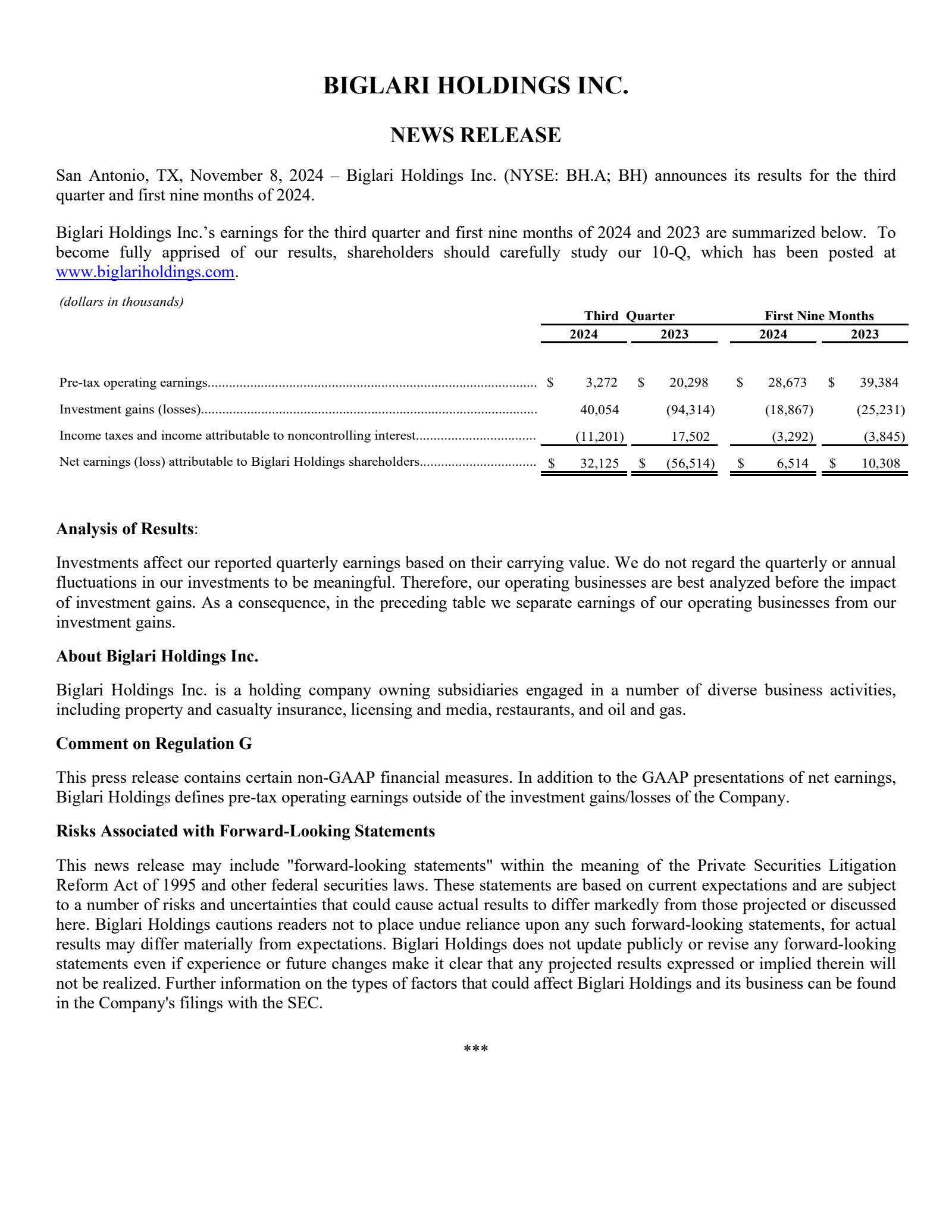 Biglari's Q3 2024 Press Release