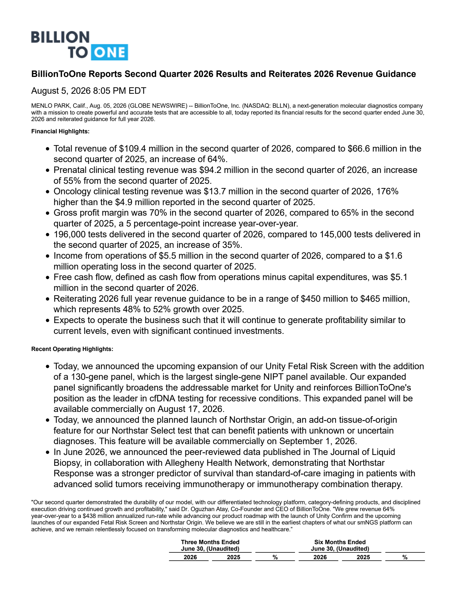 Billiontoone's Q2 2026 Press Release