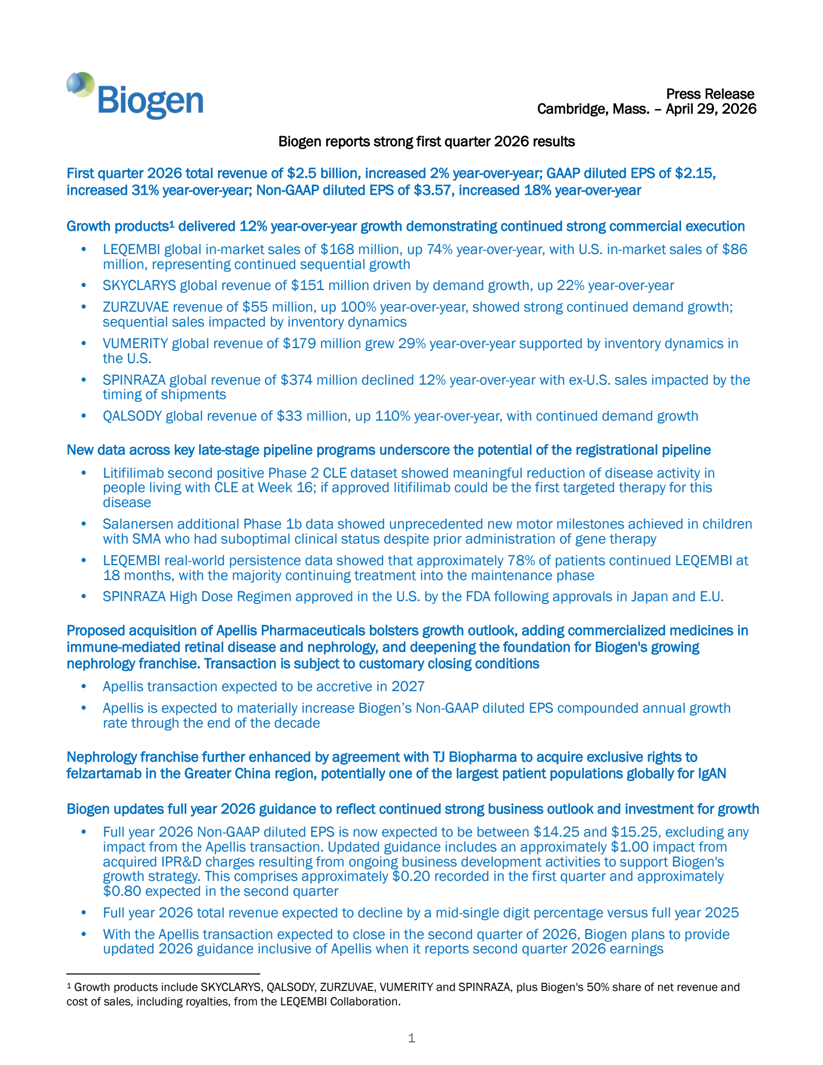 Biogen's Q1 2026 Press Release