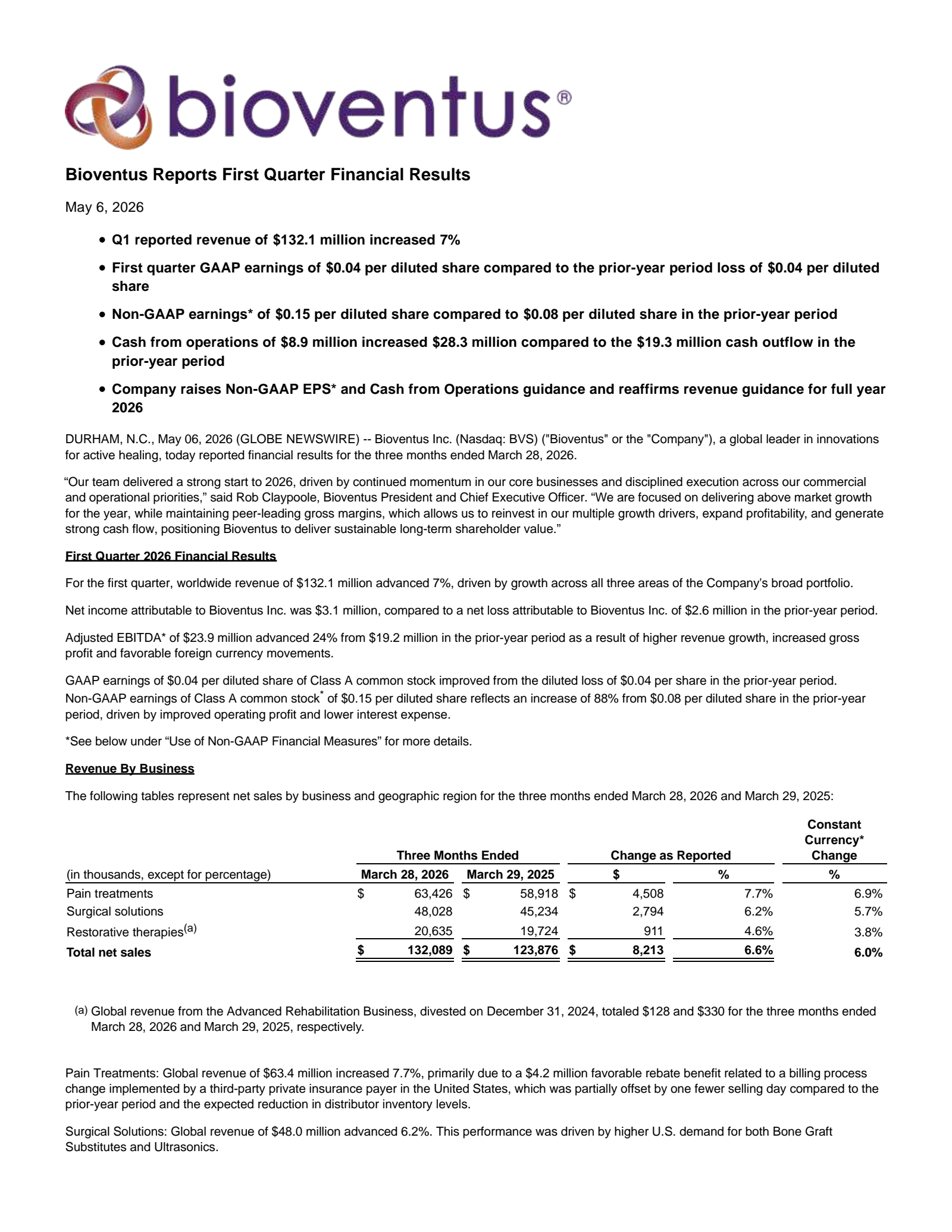 Bioventus' Q1 2026 Press Release