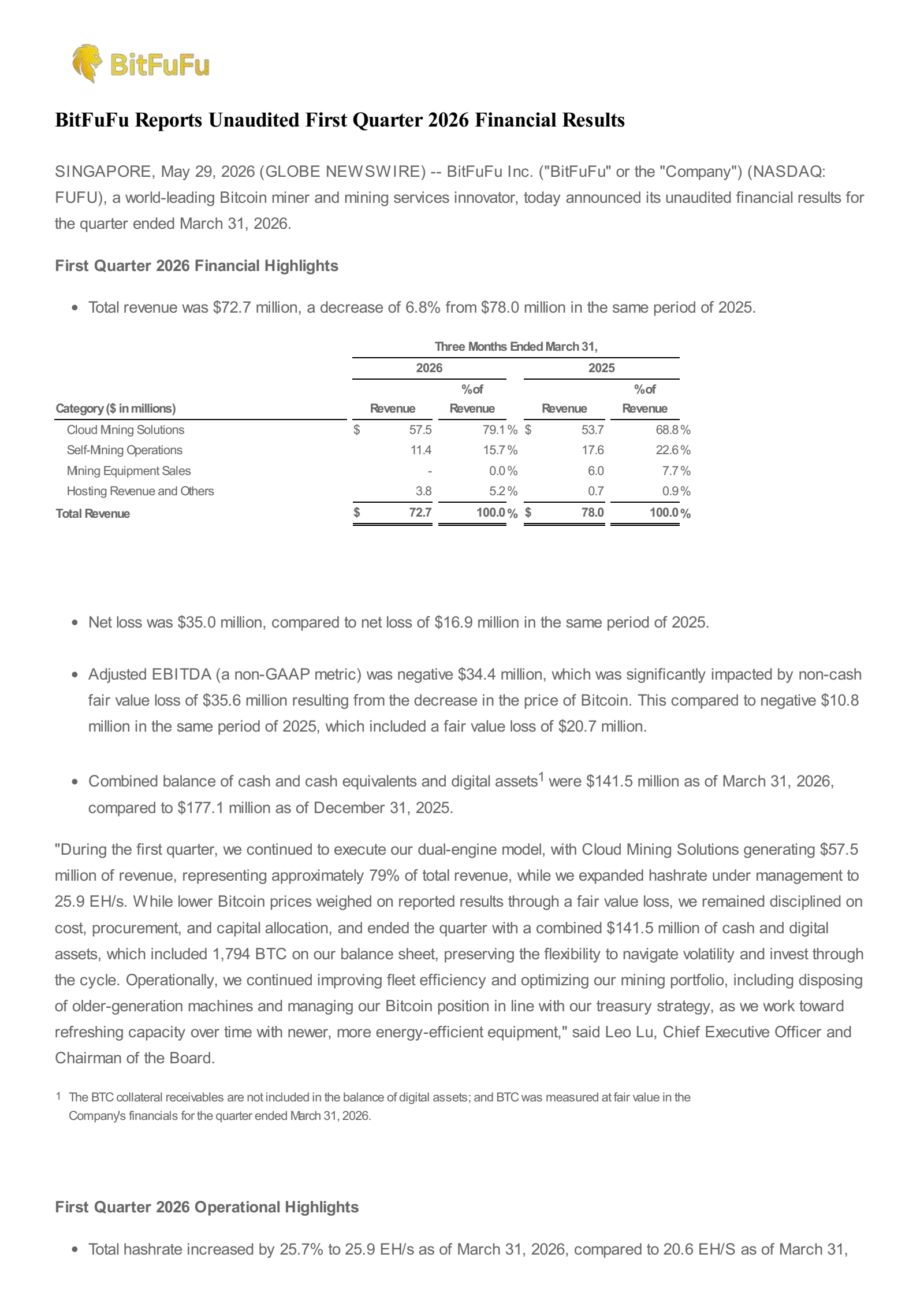 BitFuFu's Q1 2026 Press Release