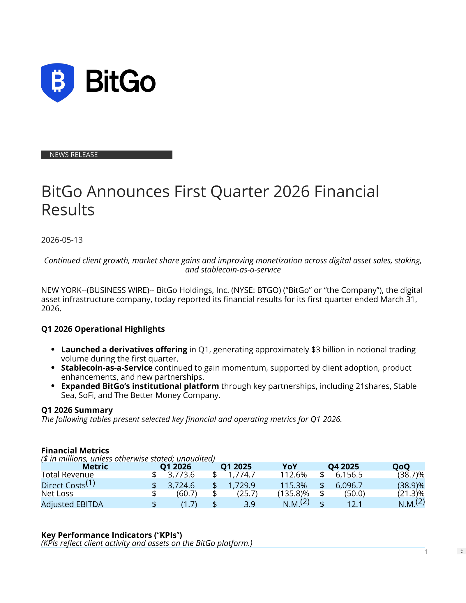 BTGO's Q1 2026 Press Release