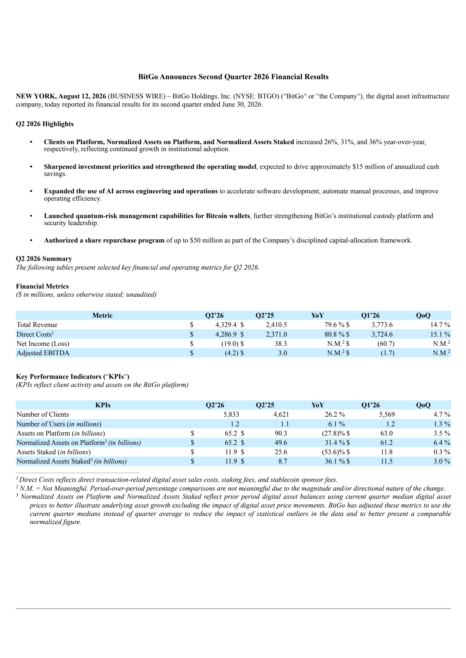 BTGO's Q2 2026 Press Release
