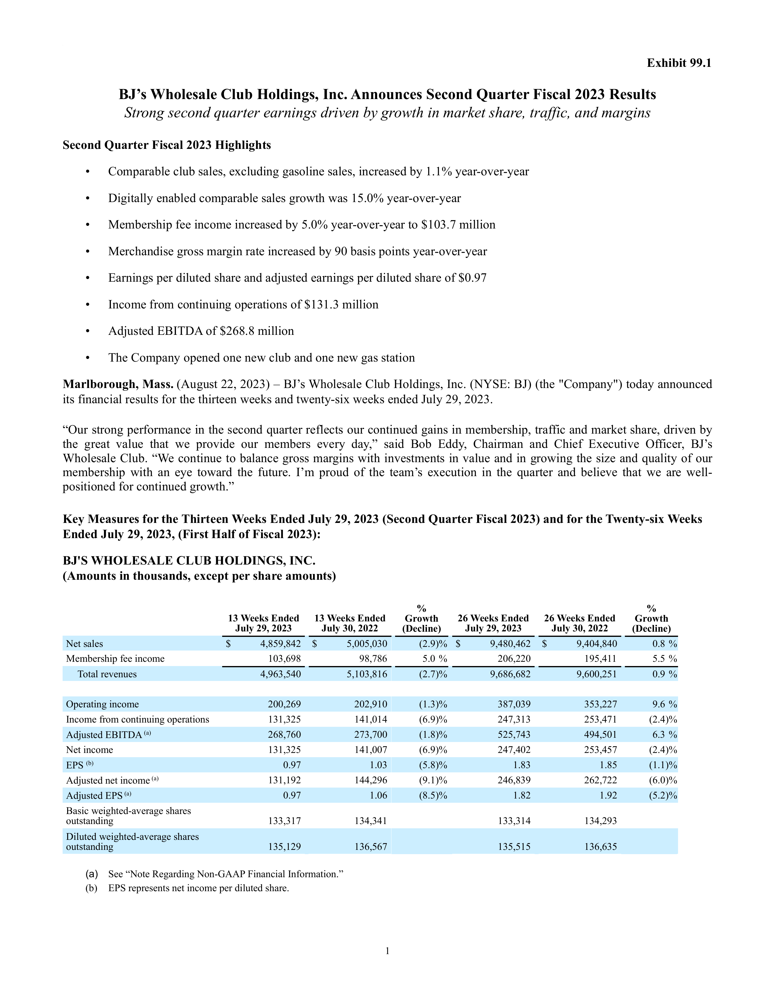 BJ's Wholesale Club's Q2 2024 Press Release