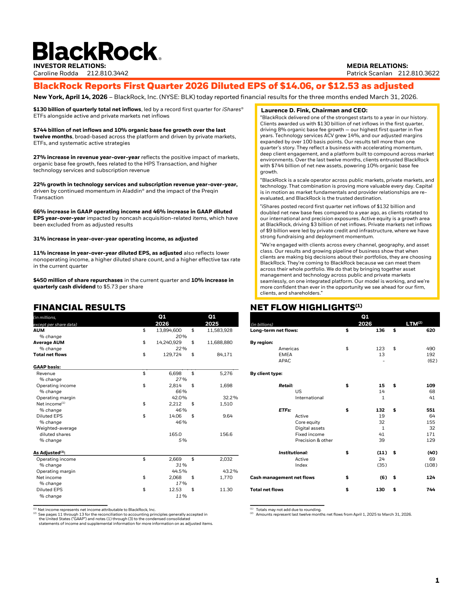 BlackRock's Q1 2026 Press Release