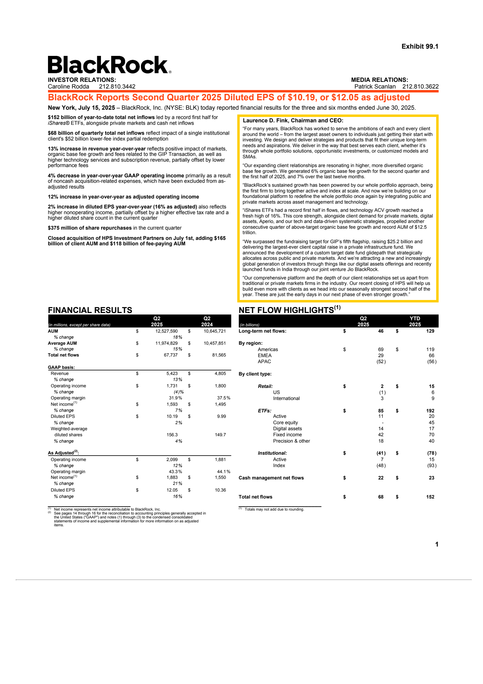 BlackRock's Q2 2025 Press Release