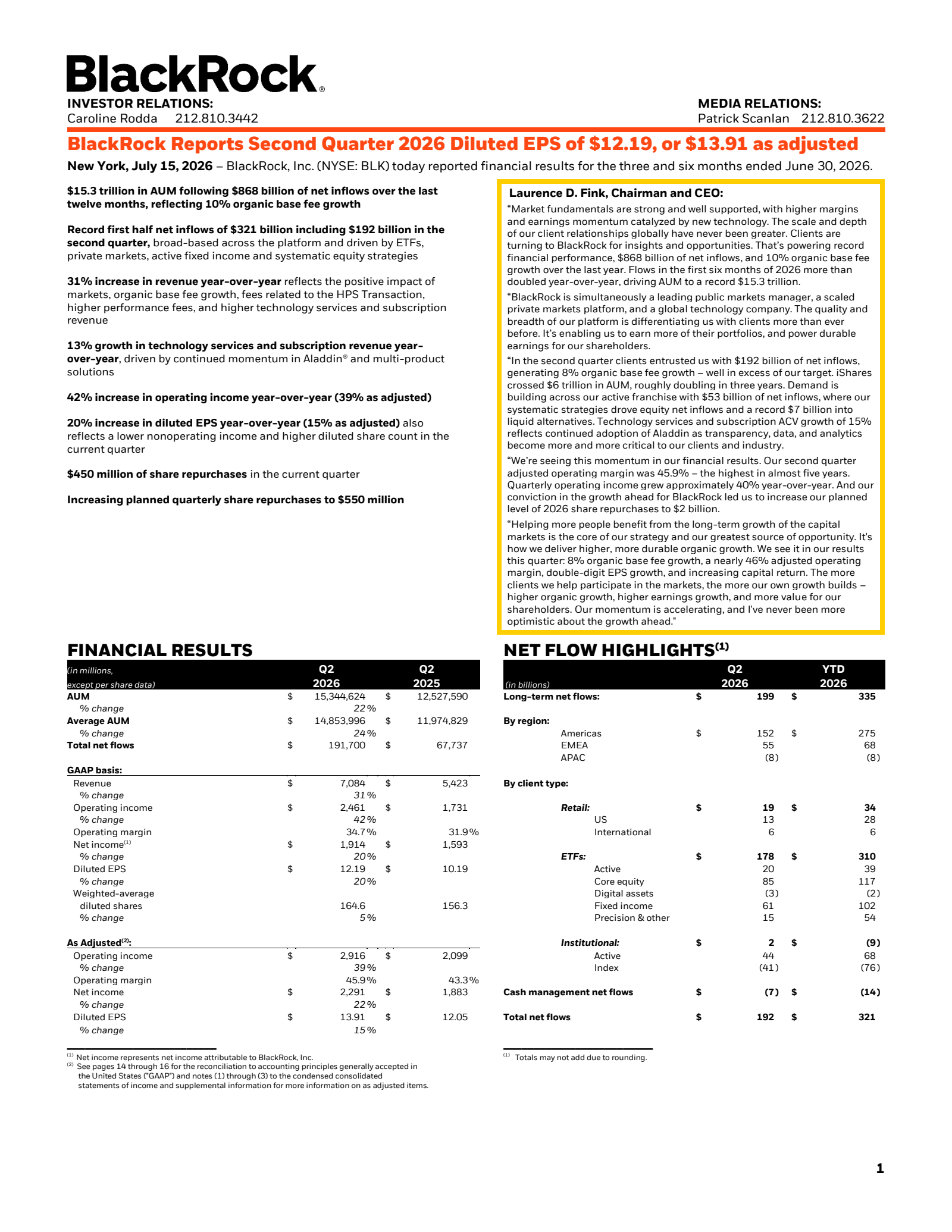 BlackRock's Q2 2026 Press Release