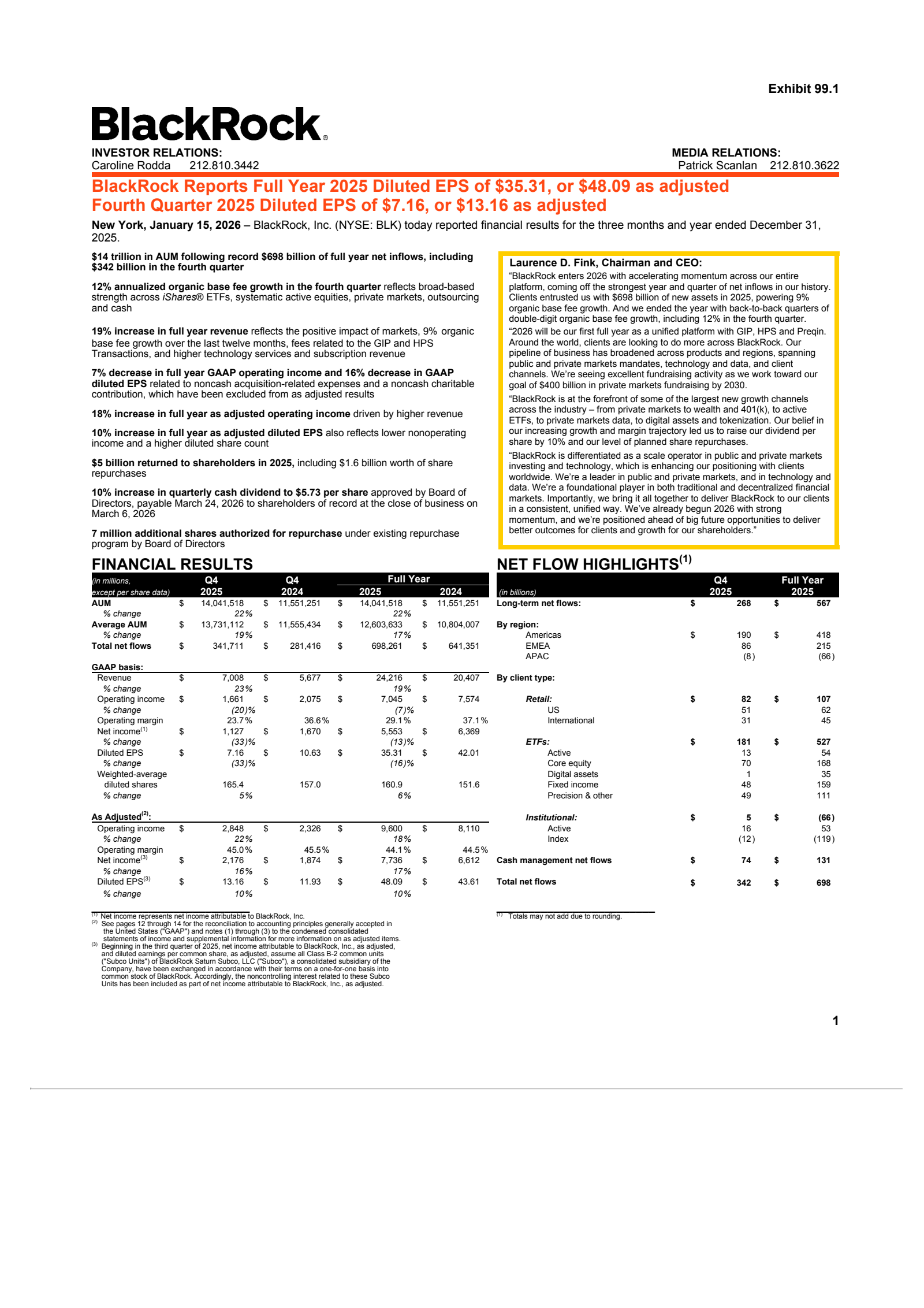 BlackRock's Q4 2025 Press Release