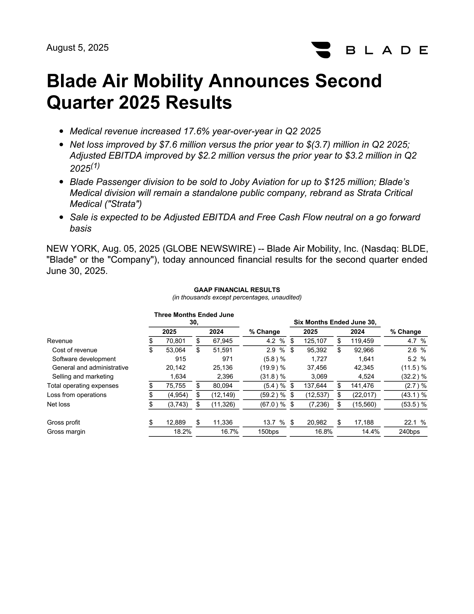 Blade Air Mobility's Q2 2025 Press Release