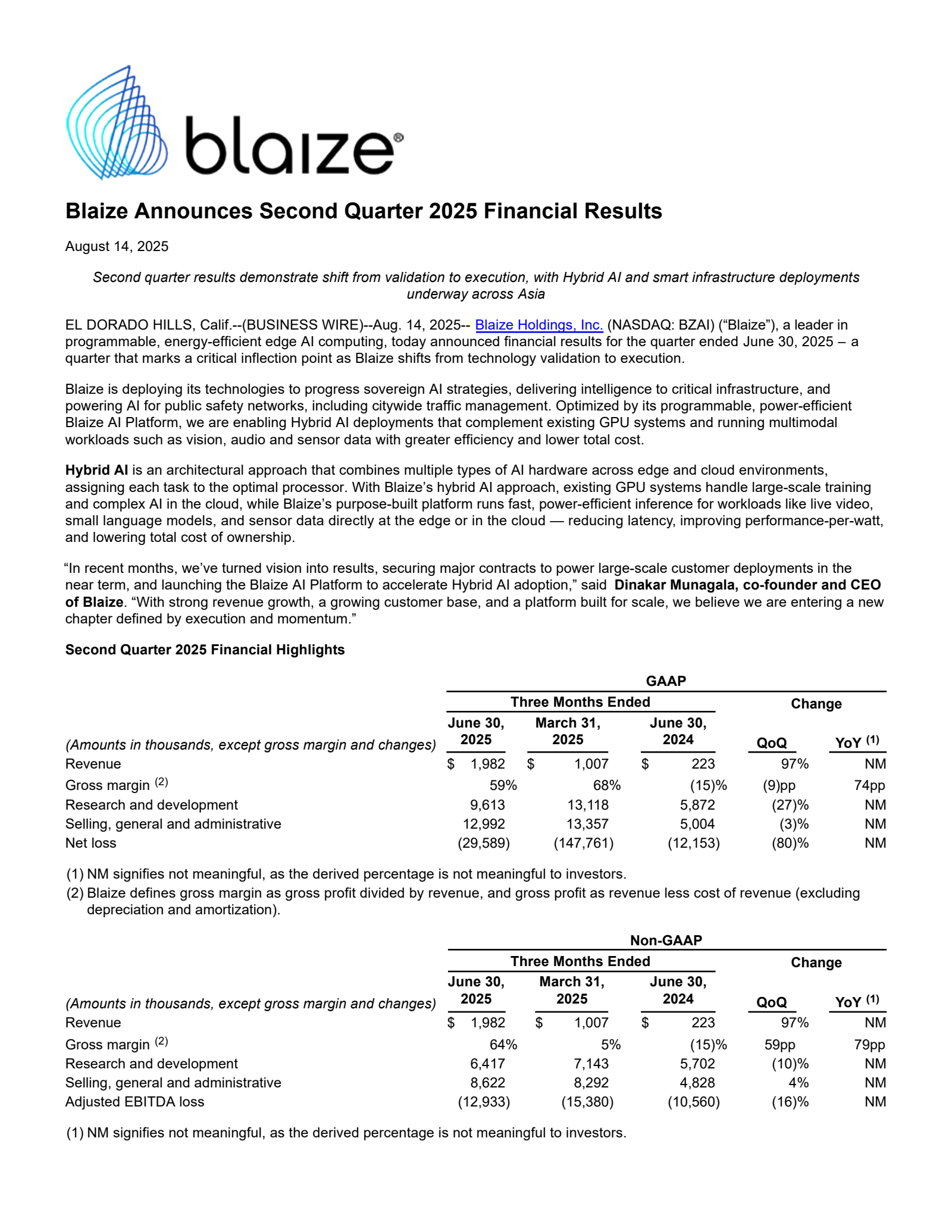 Blaize's Q2 2025 Press Release