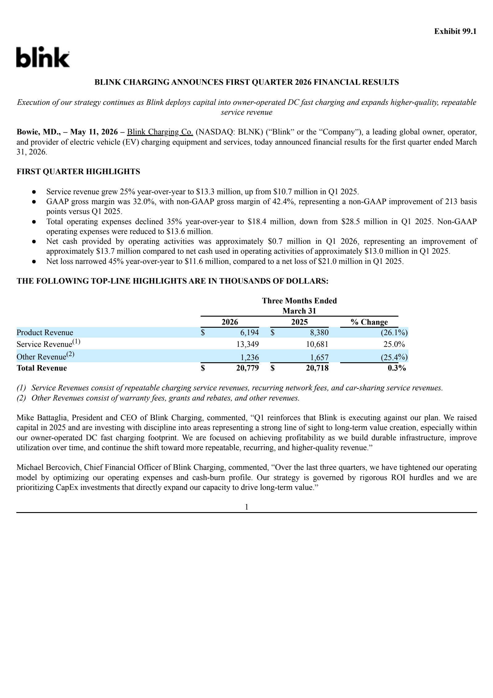 Blink Charging's Q1 2026 Press Release