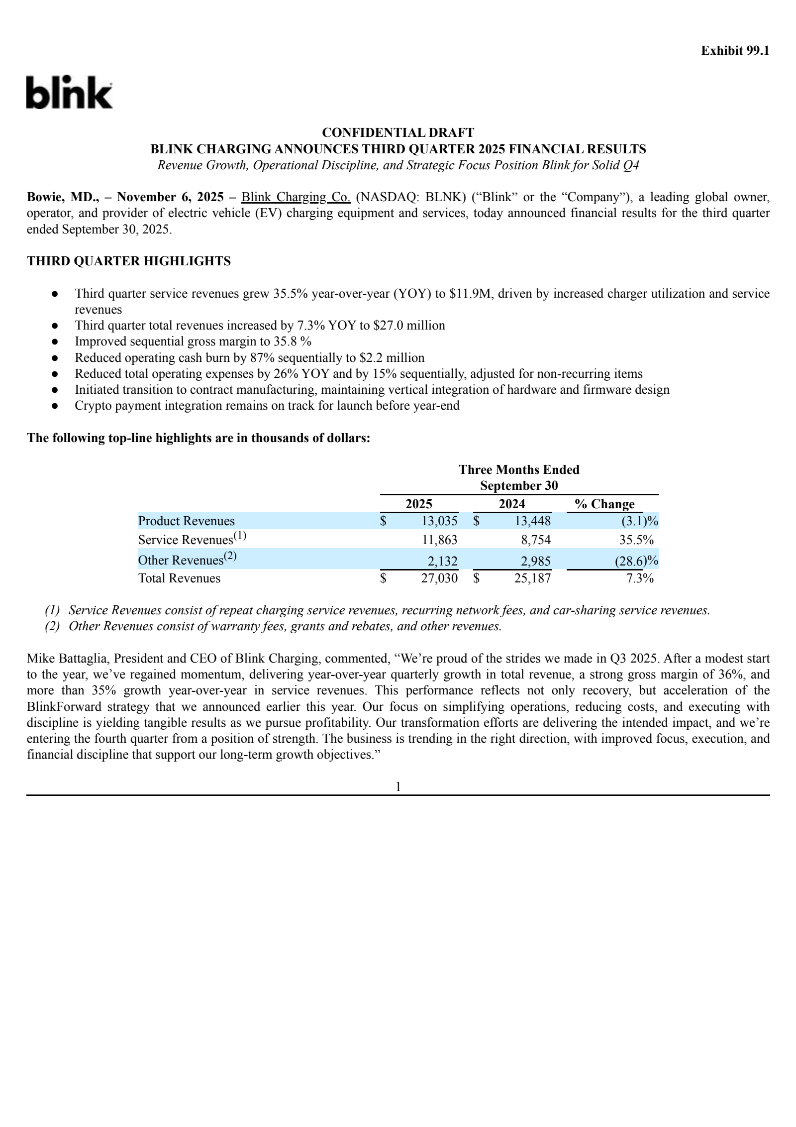 Blink Charging's Q3 2025 Earnings Release