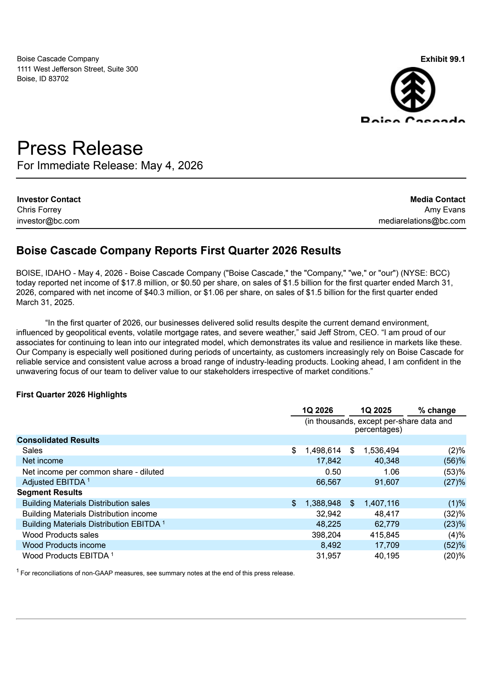 Boise Cascade's Q1 2026 Press Release