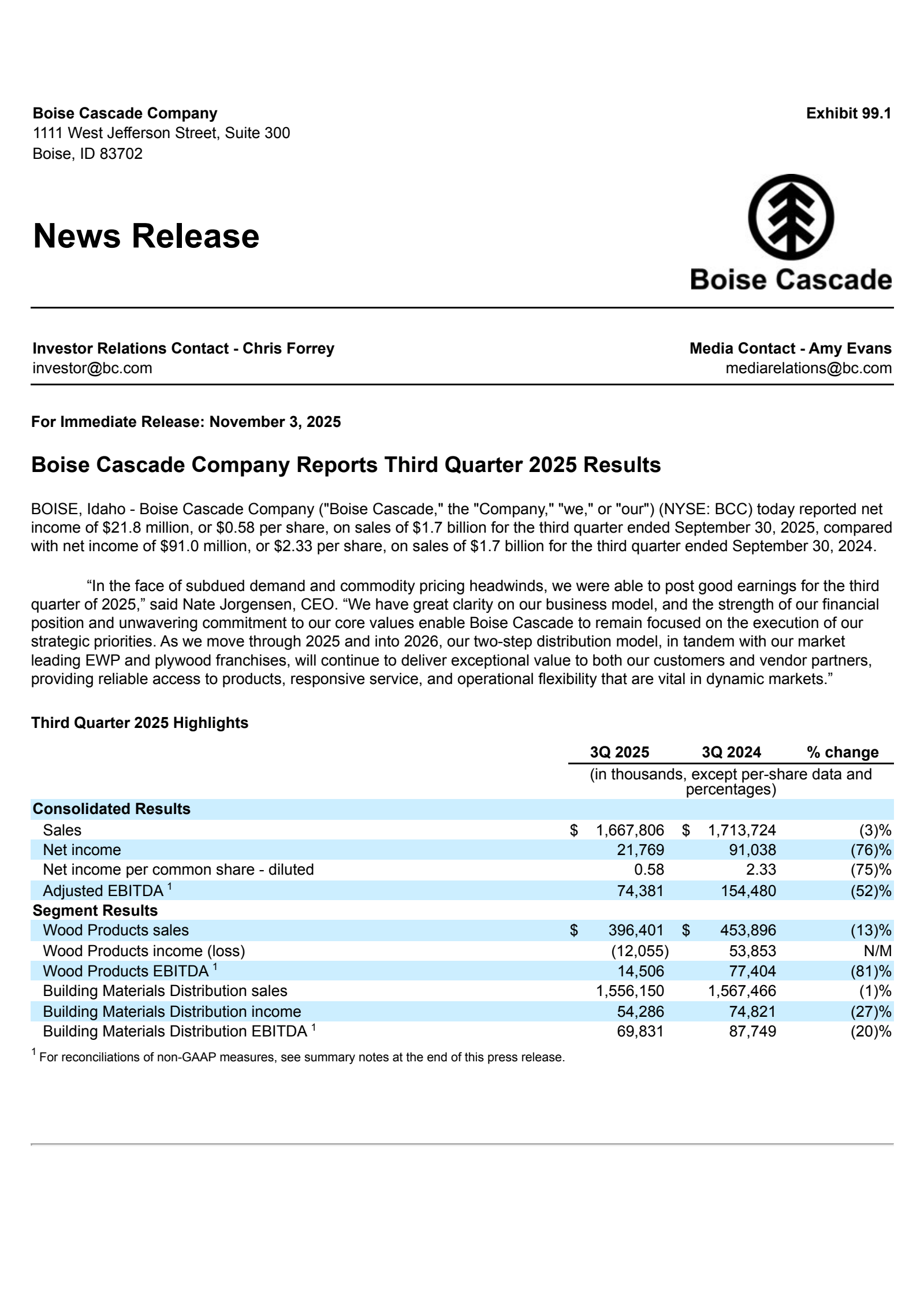 Boise Cascade's Q3 2025 Earnings Release
