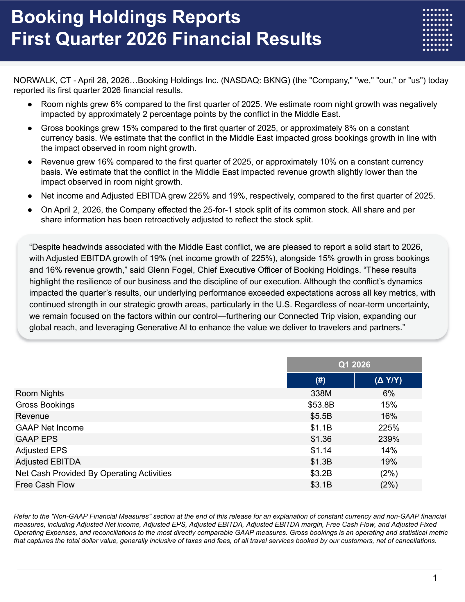 Booking's Q1 2026 Press Release