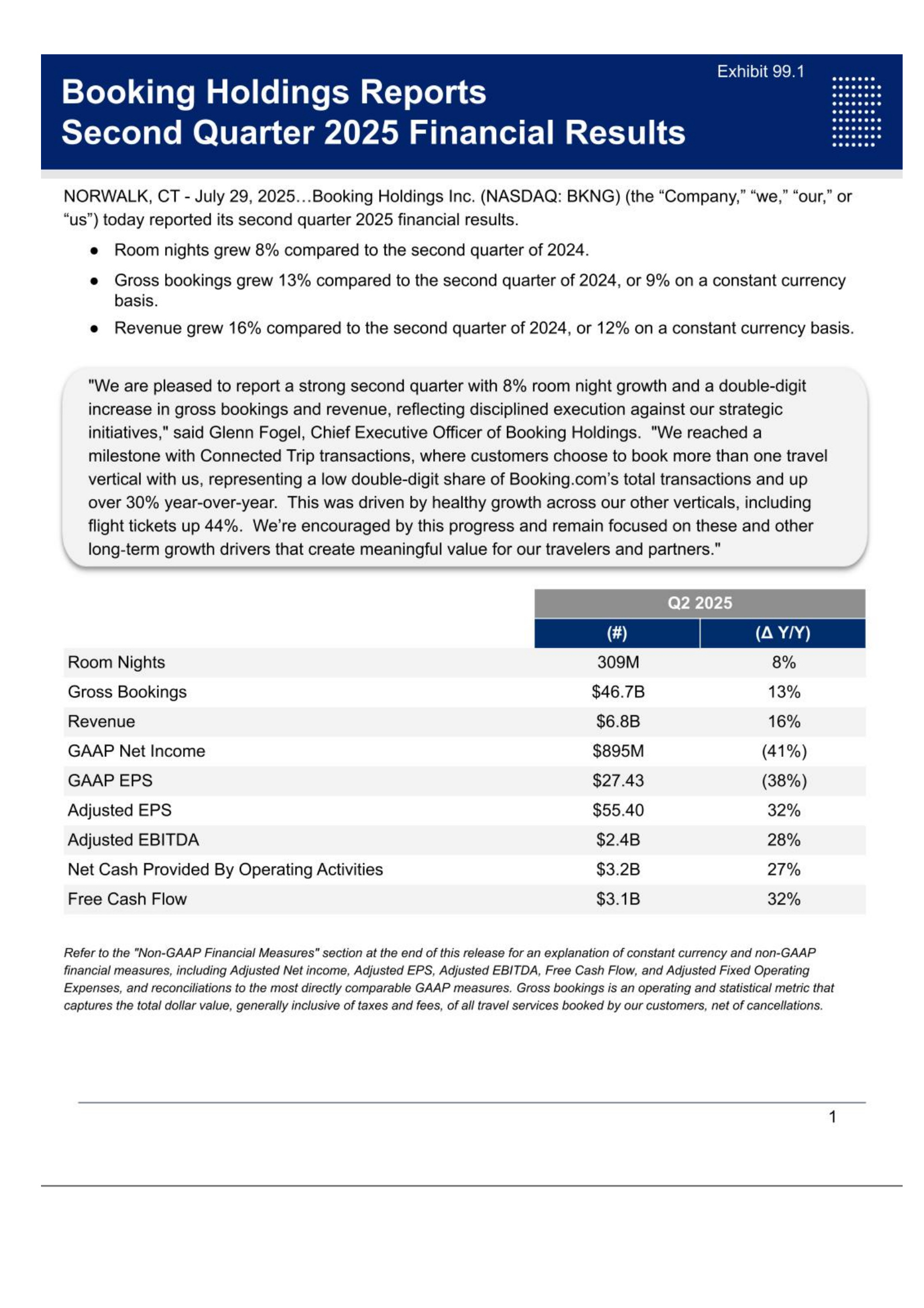 Booking's Q2 2025 Press Release