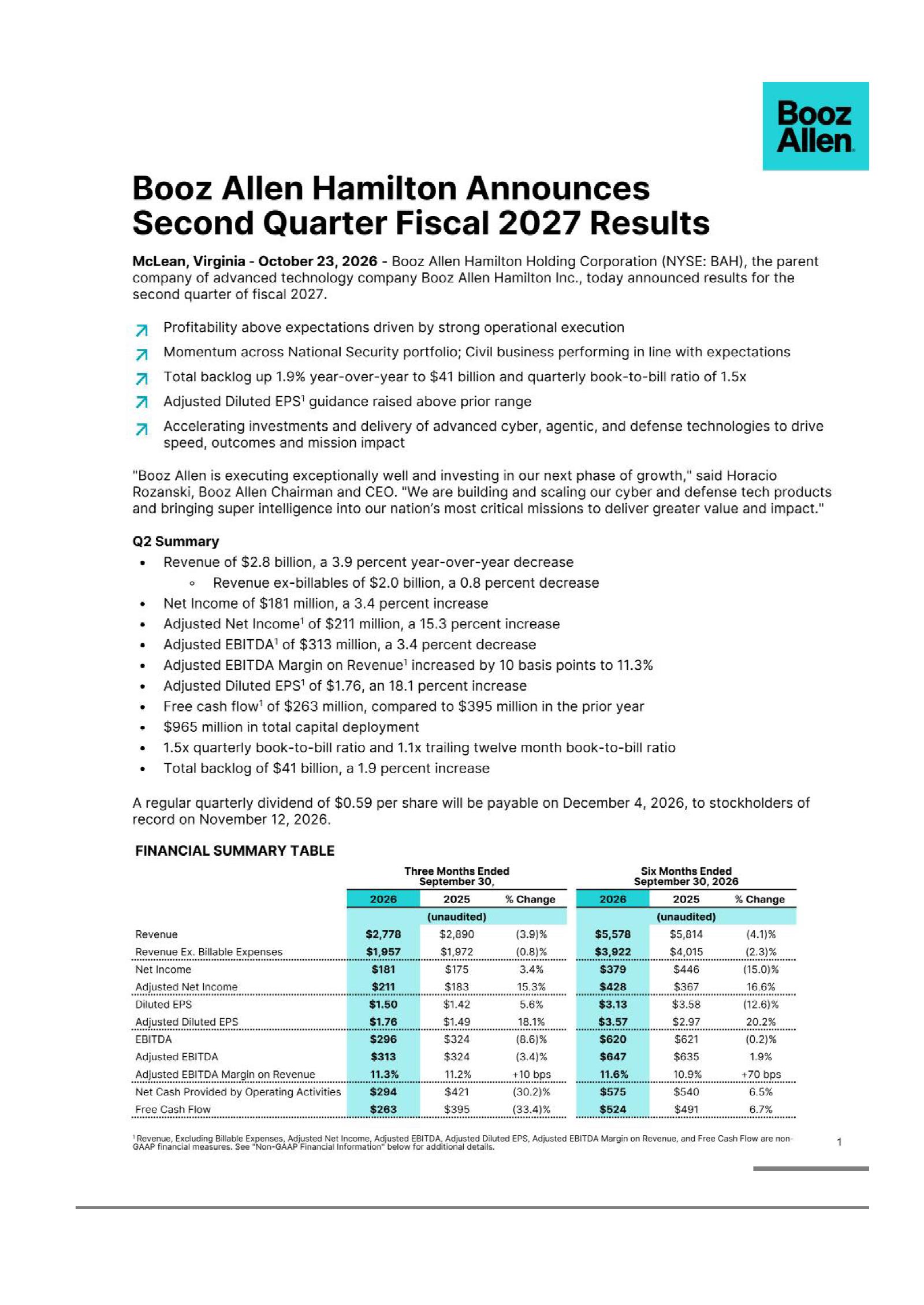 Booz Allen Hamilton (BAH) Q2 2027 Earnings Results & Call Transcript
