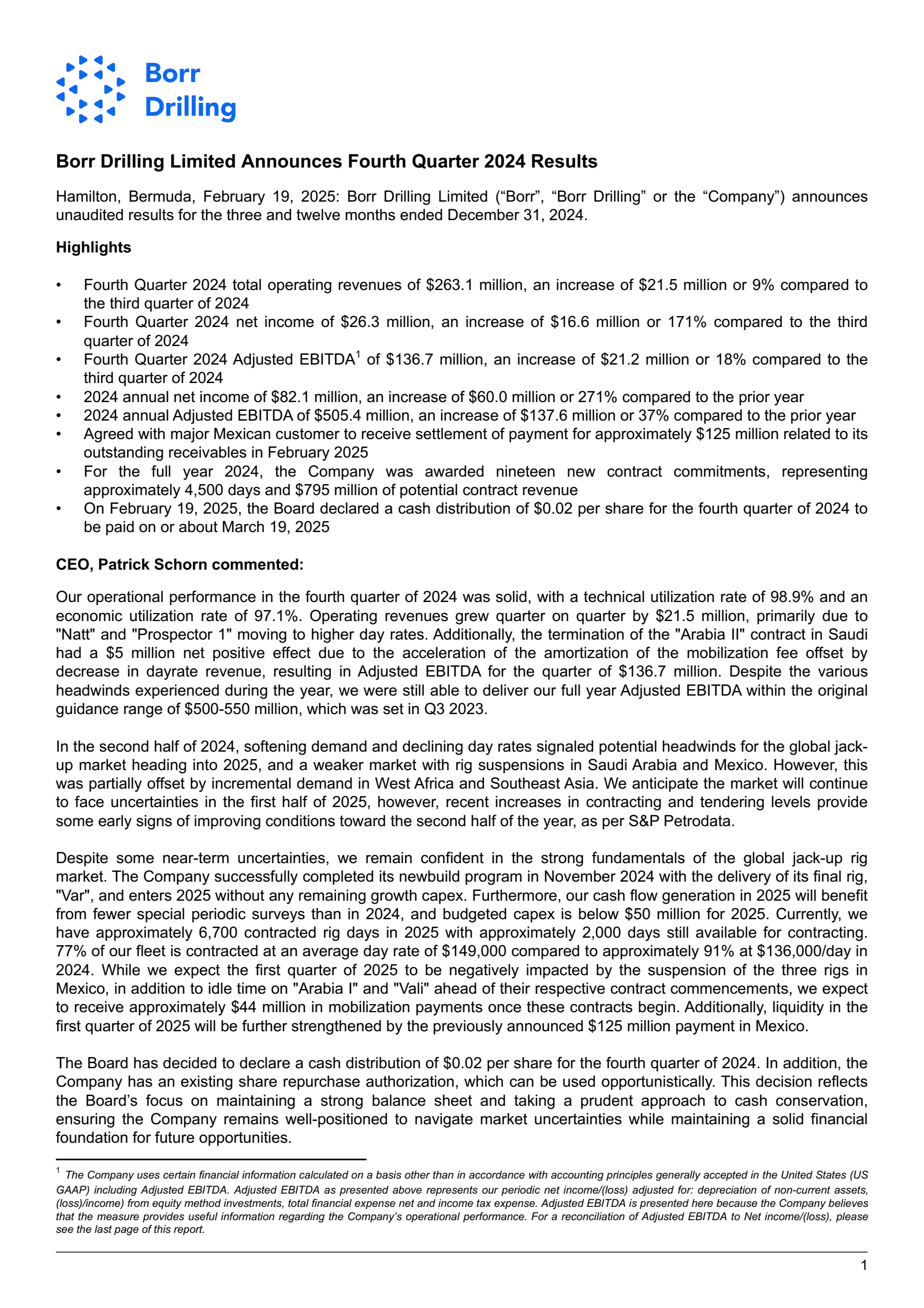 Borr Drilling's Q4 2024 Earnings Release
