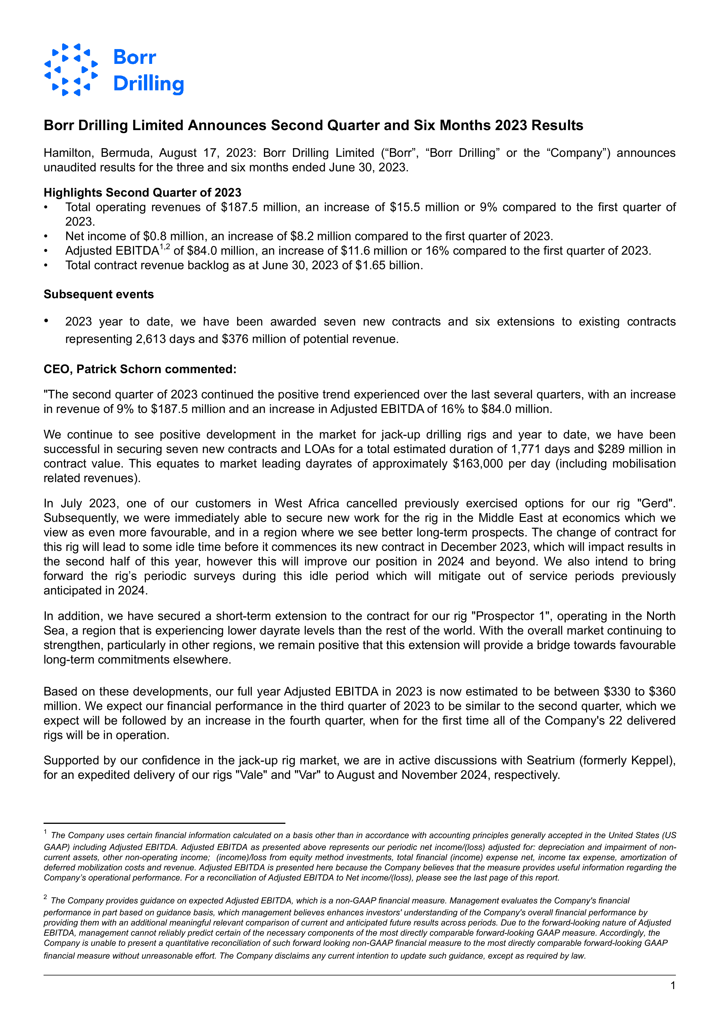 Borr Drilling's Q2 2023 Interim report