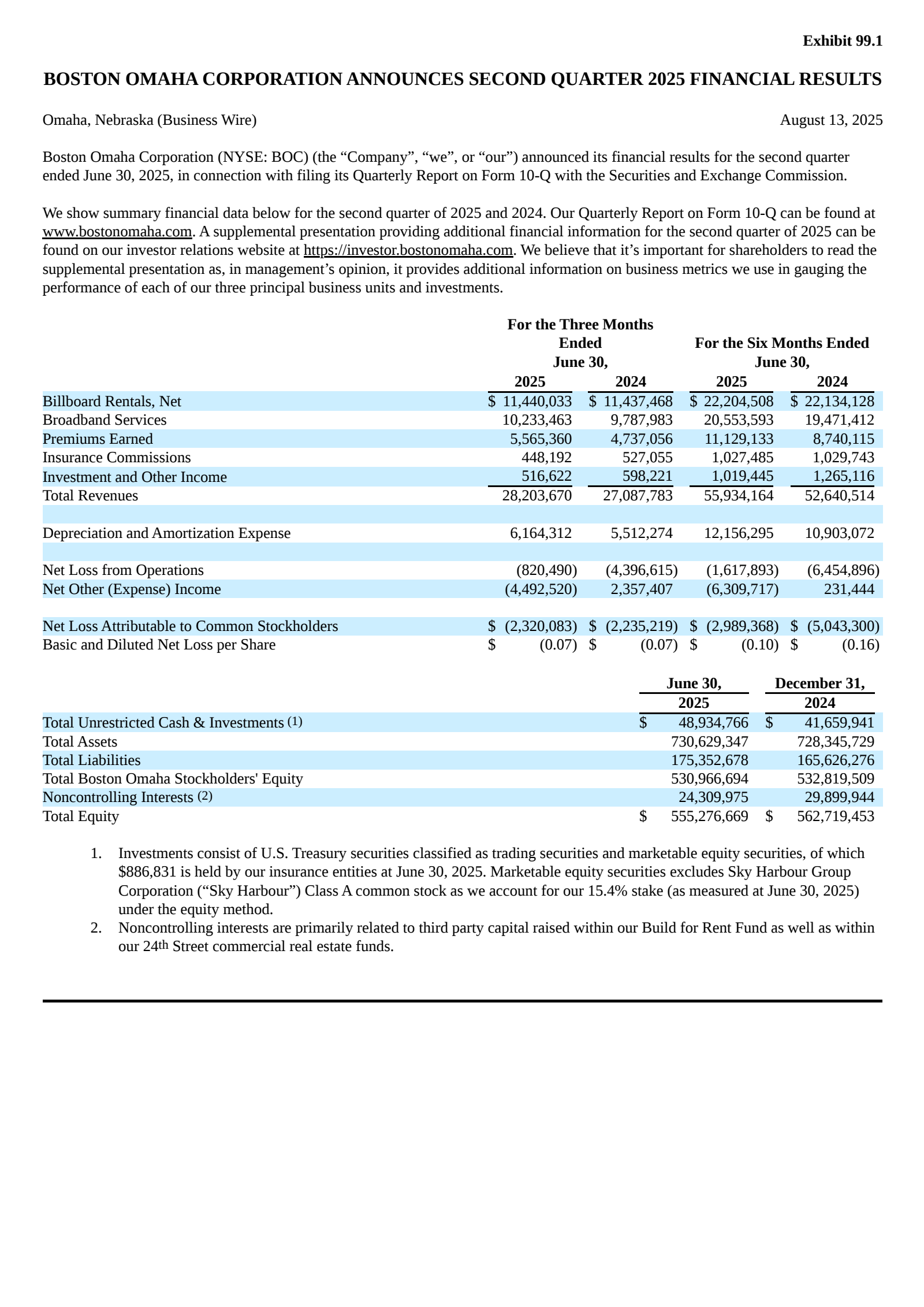 Boston Omaha's Q2 2025 Press Release
