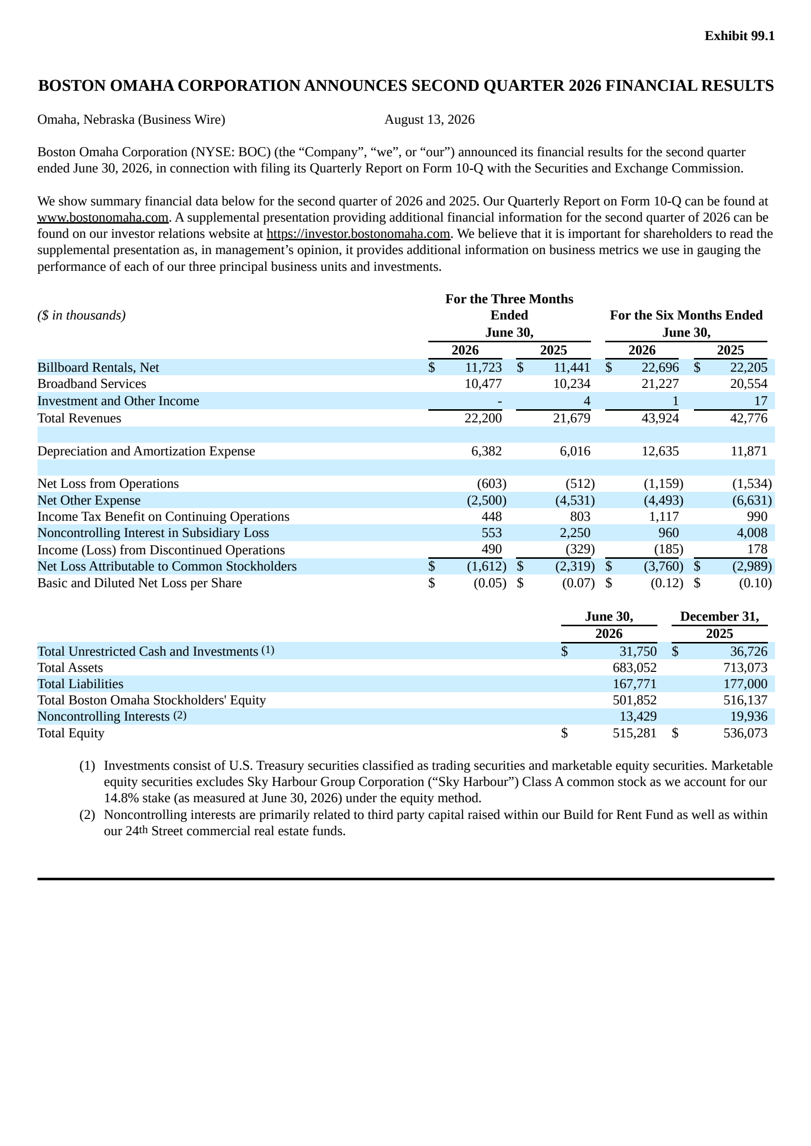 Boston Omaha's Q2 2026 Press Release