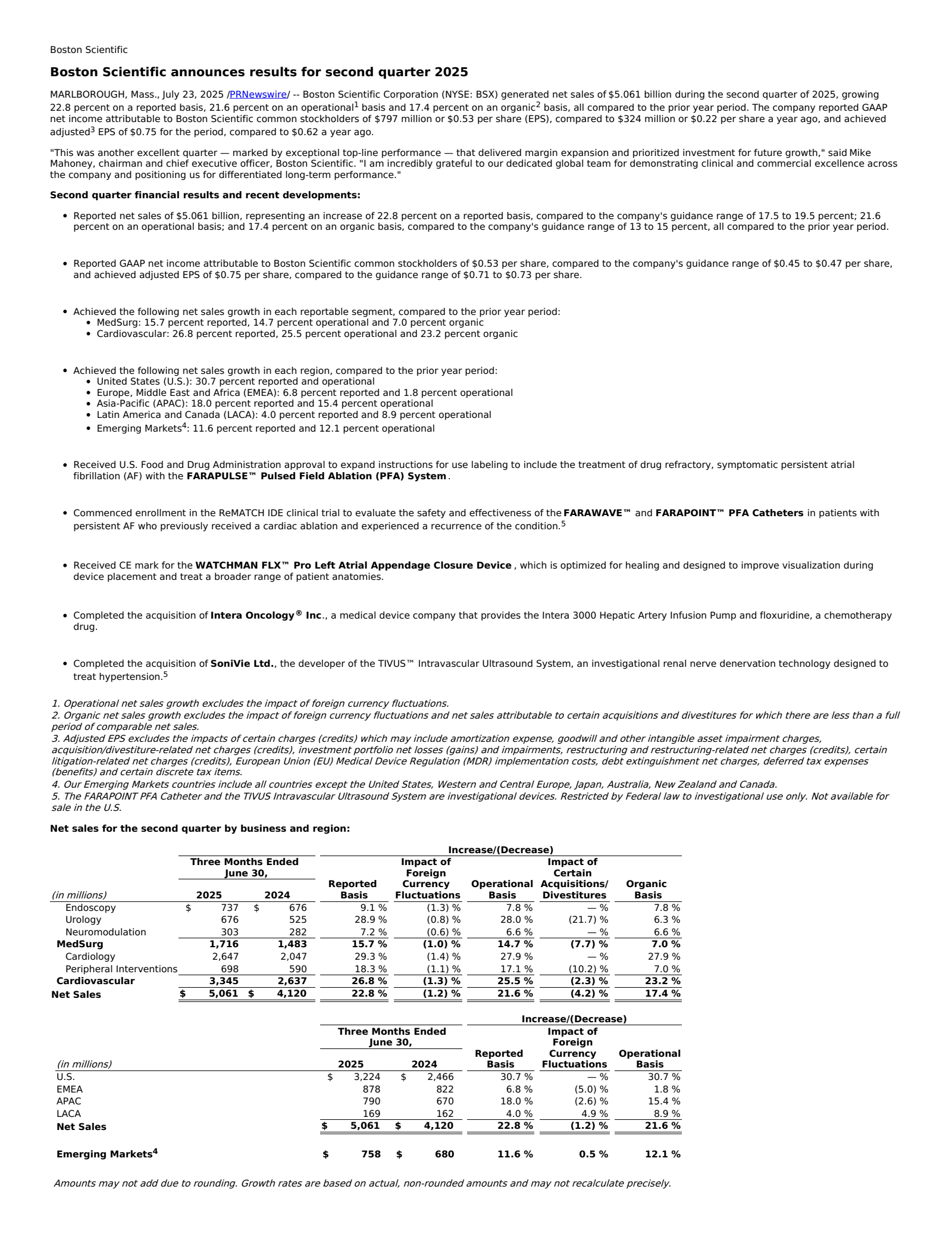 Boston Scientific's Q2 2025 Press Release