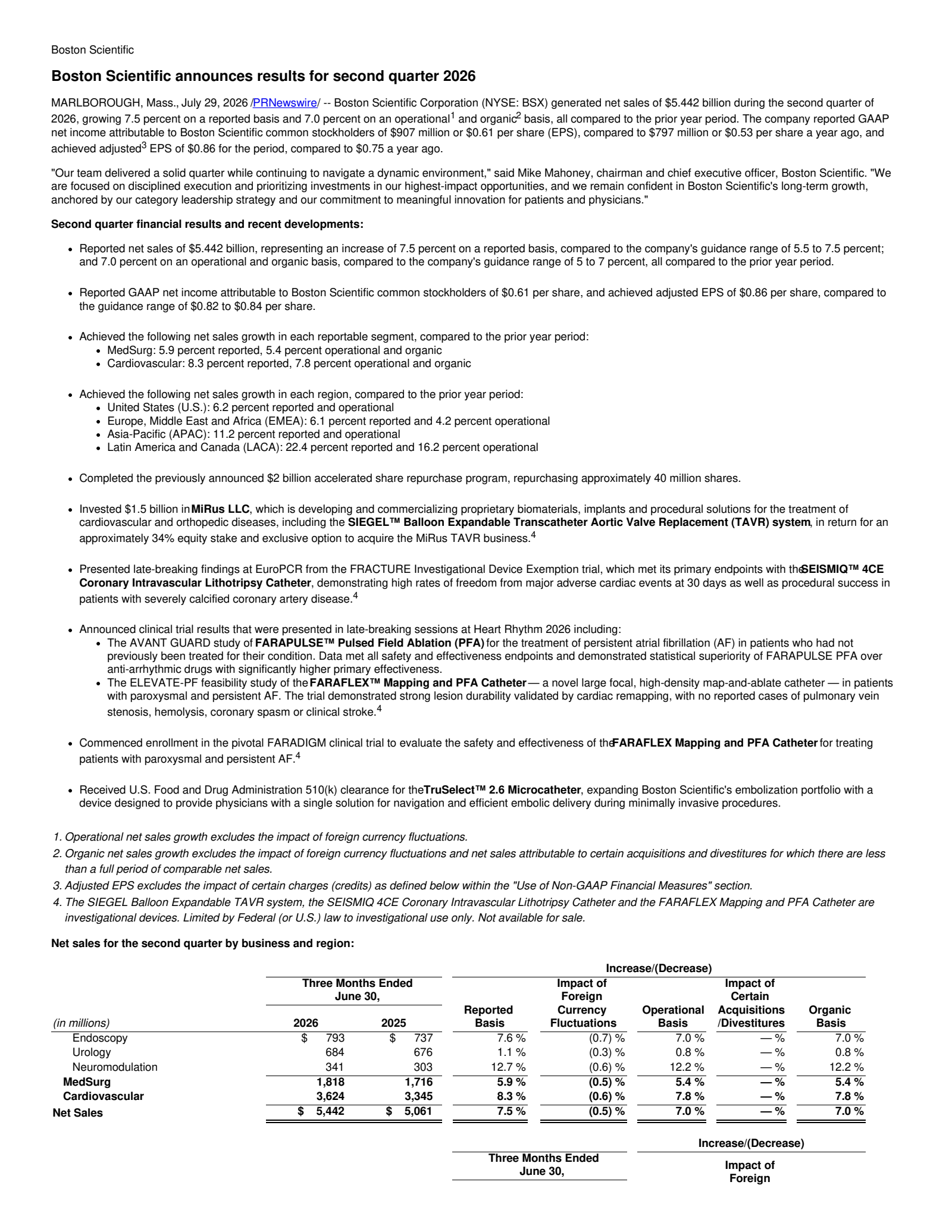 Boston Scientific's Q2 2026 Press Release