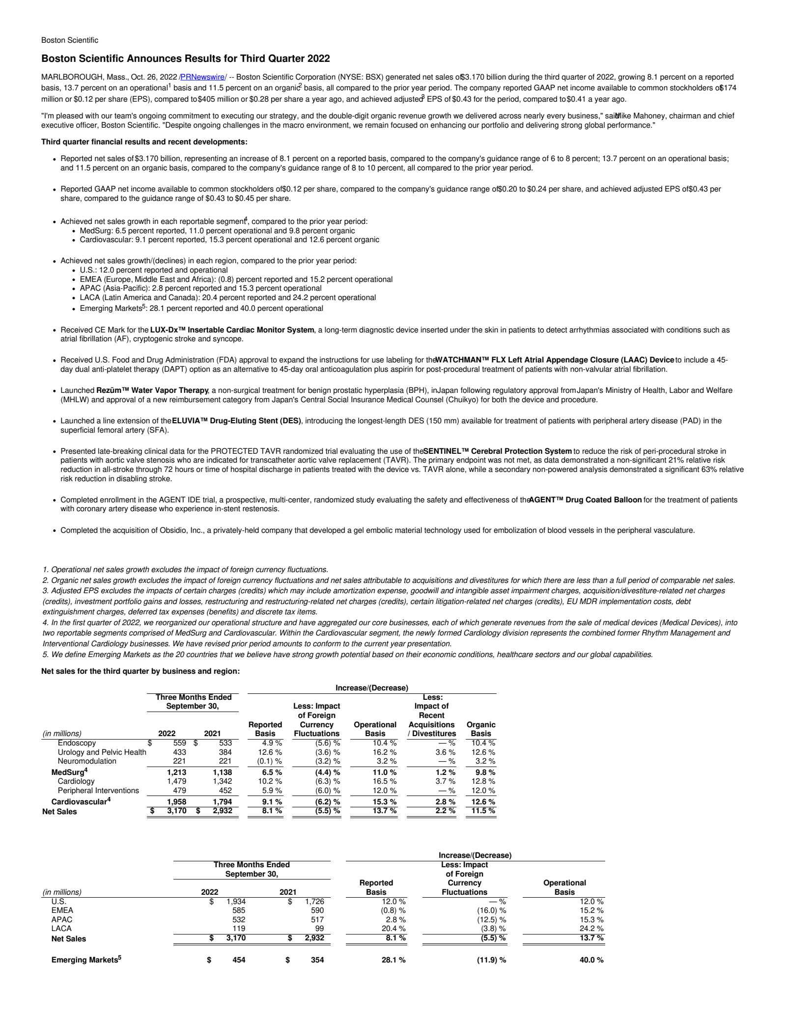 Boston Scientific's Q3 2022 Earnings Release