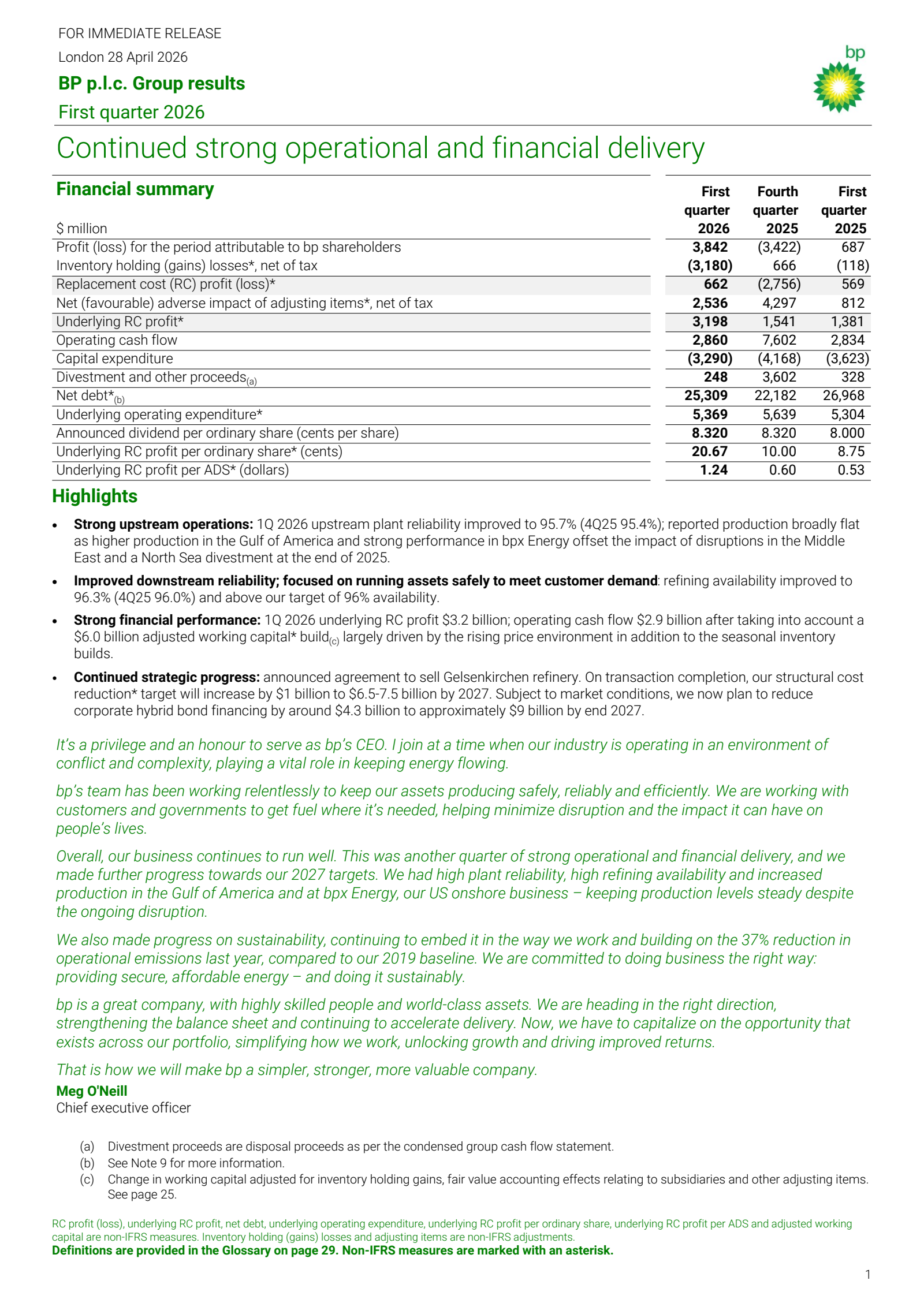 BP's Q1 2026 Interim report