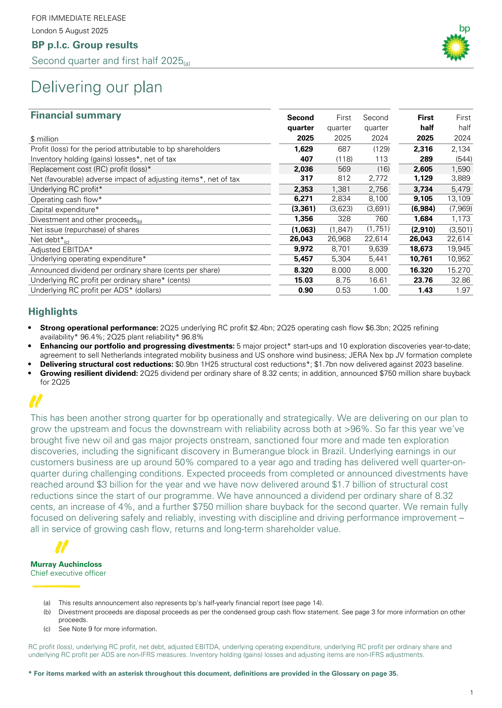 BP's Q2 2025 Interim report