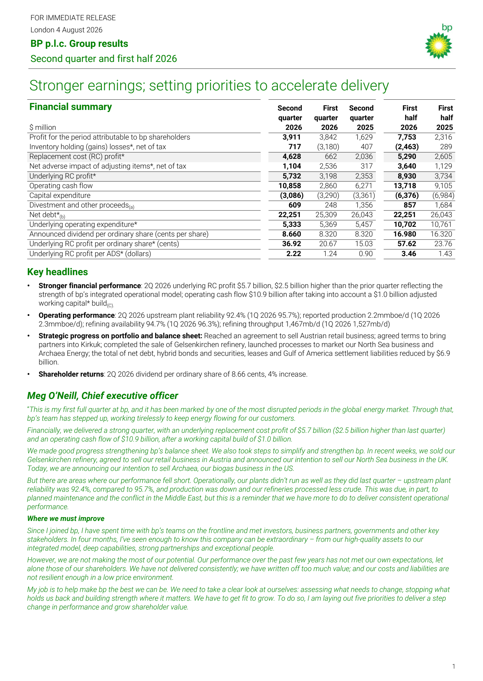 BP's Q2 2026 Interim report