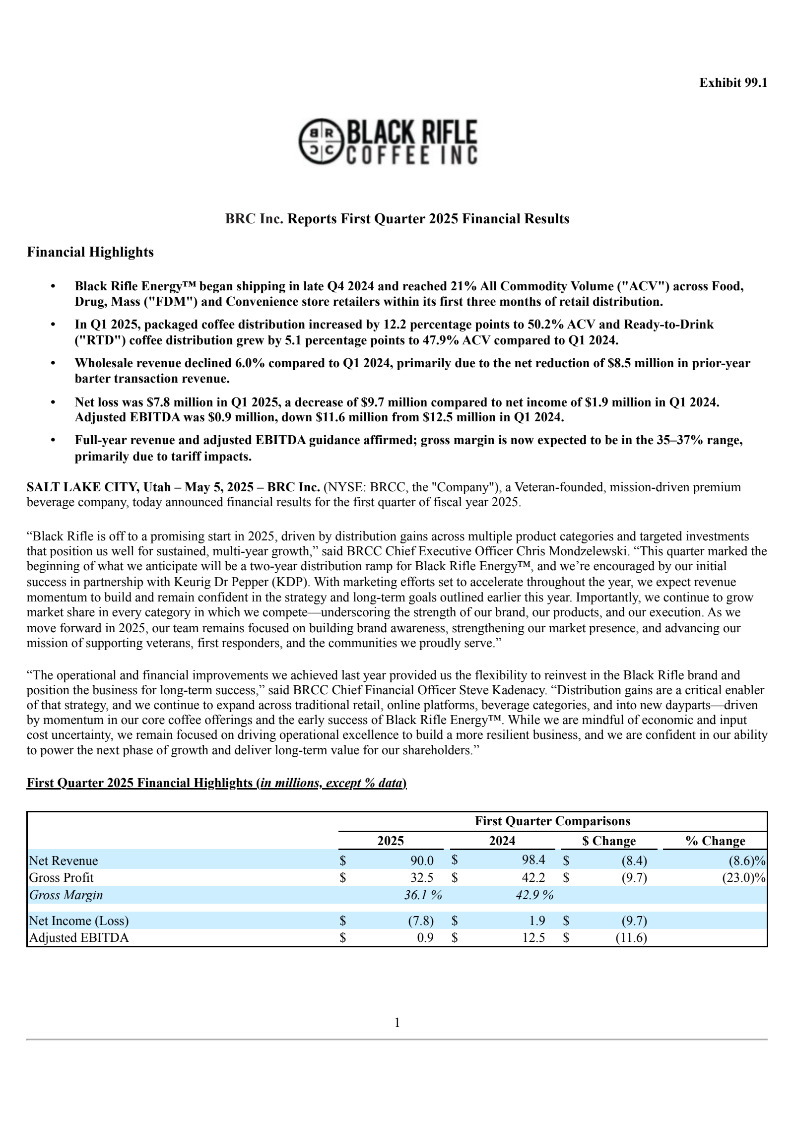 BRC's Q1 2025 Press Release