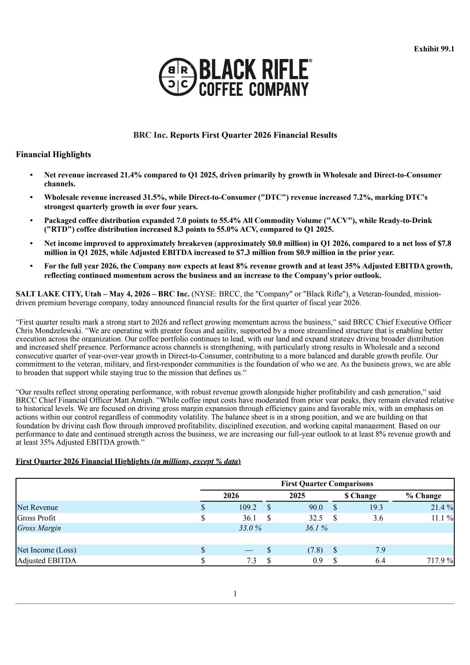 BRC's Q1 2026 Press Release