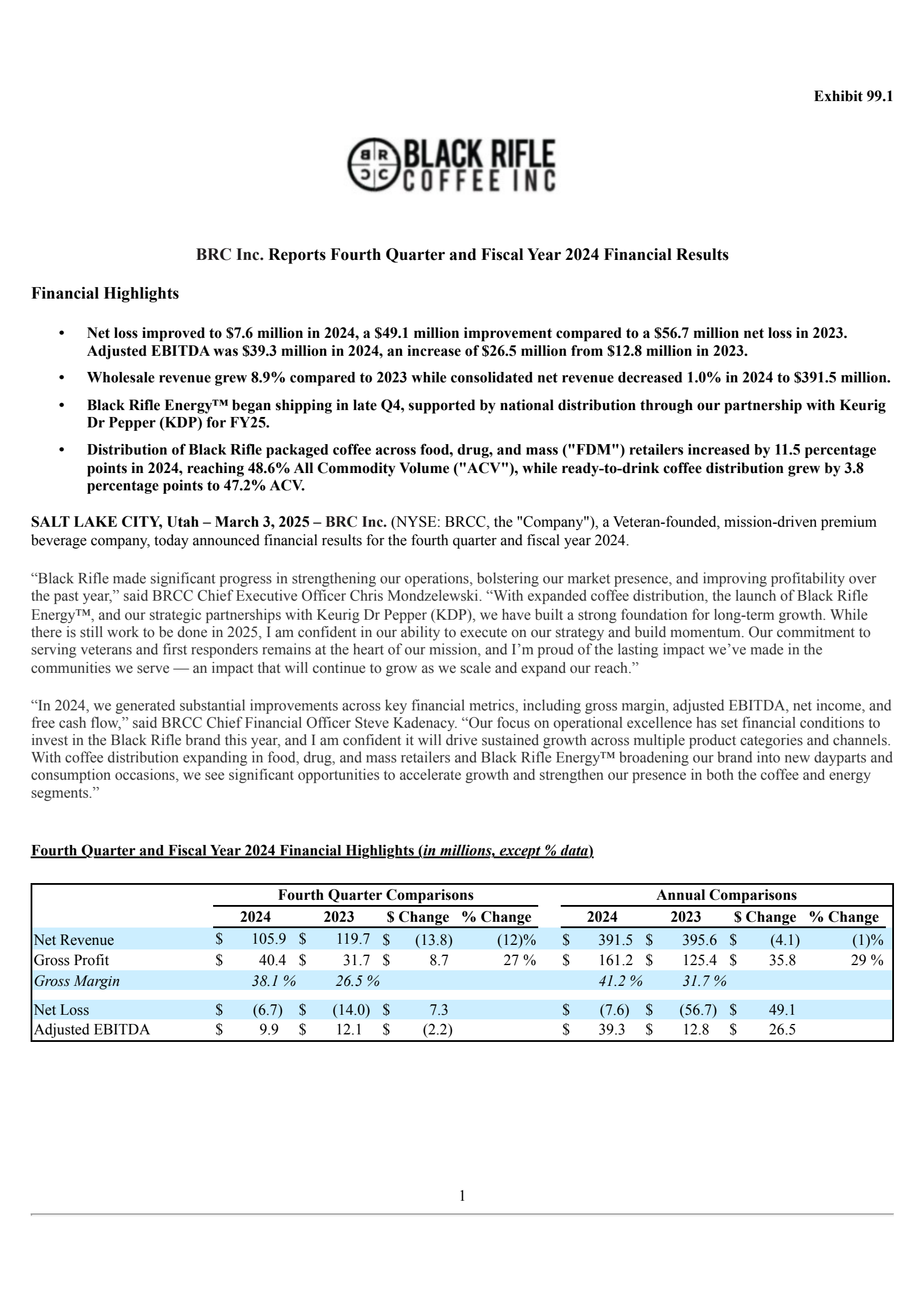 BRC's Q4 2024 Press Release