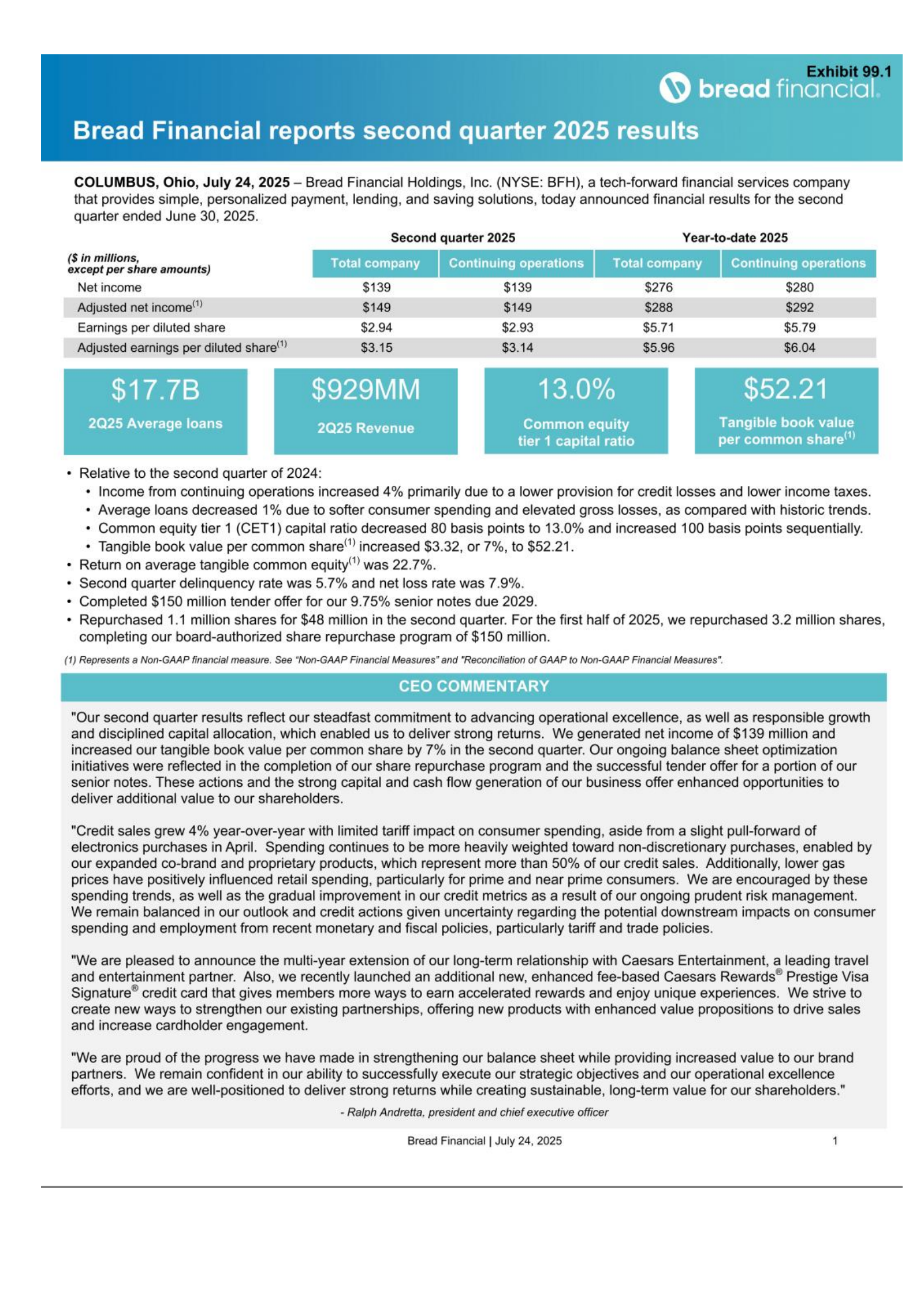 Bread Financial's Q2 2025 Press Release
