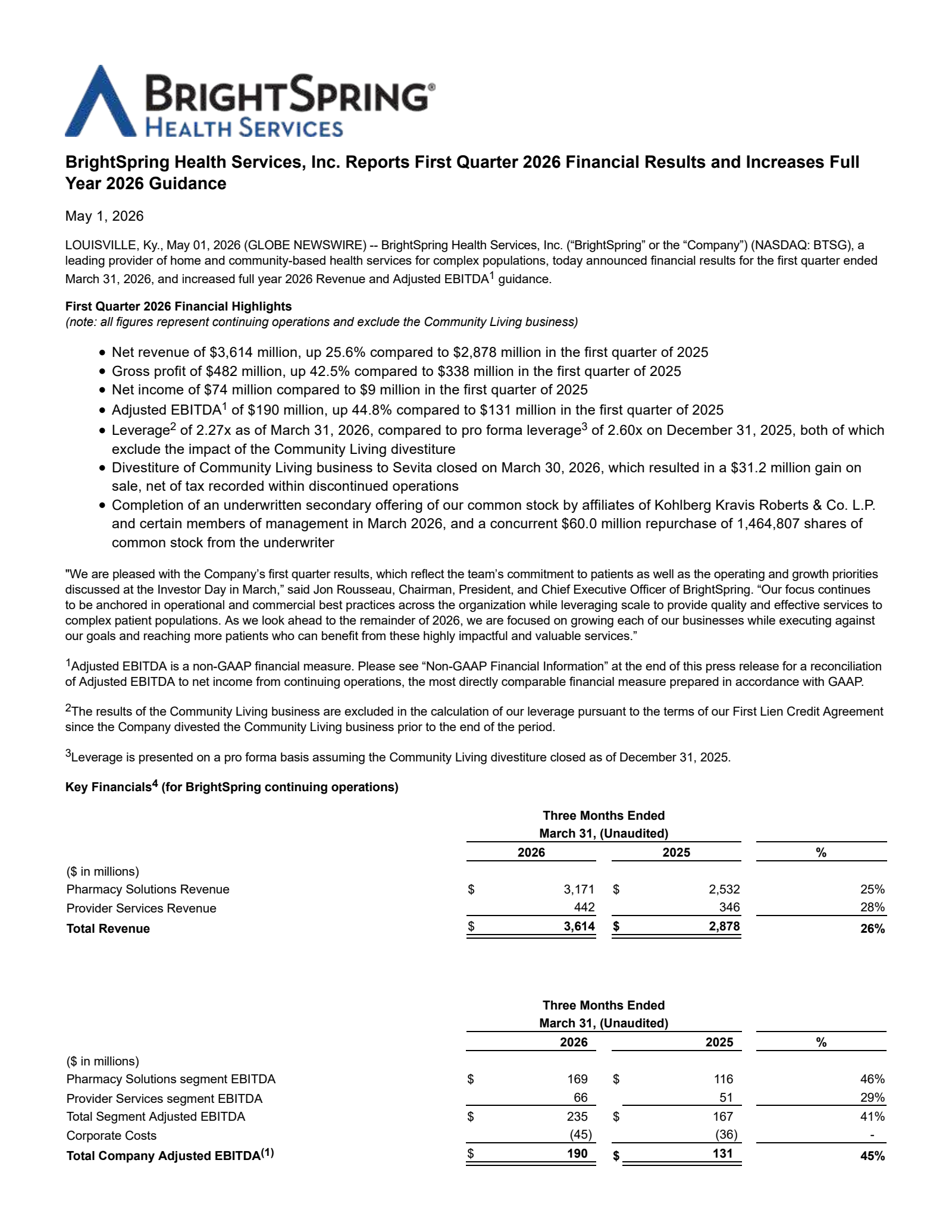 BrightSpring Health Services' Q1 2026 Press Release