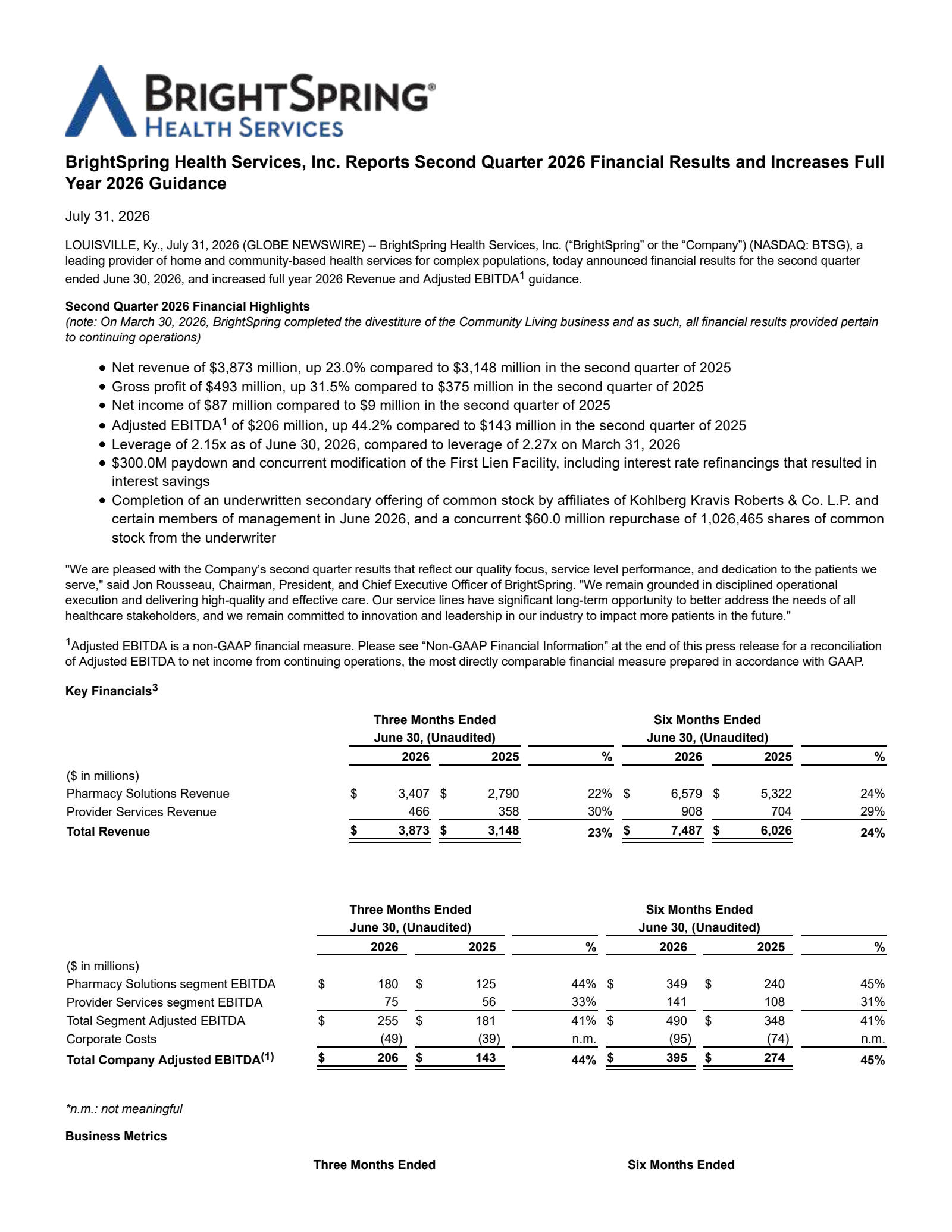 BrightSpring Health Services' Q2 2026 Press Release