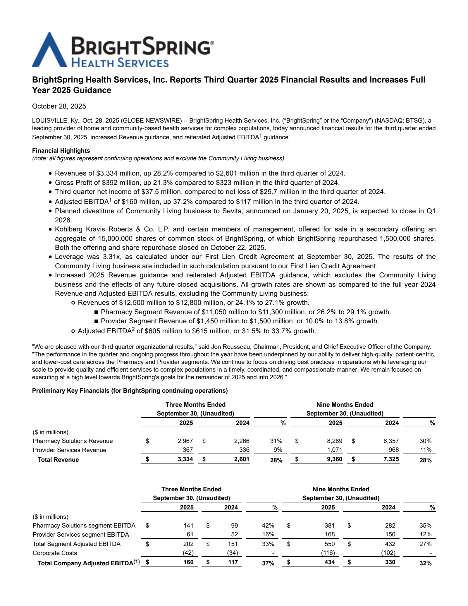 BrightSpring Health Services' Q3 2025 Earnings Release