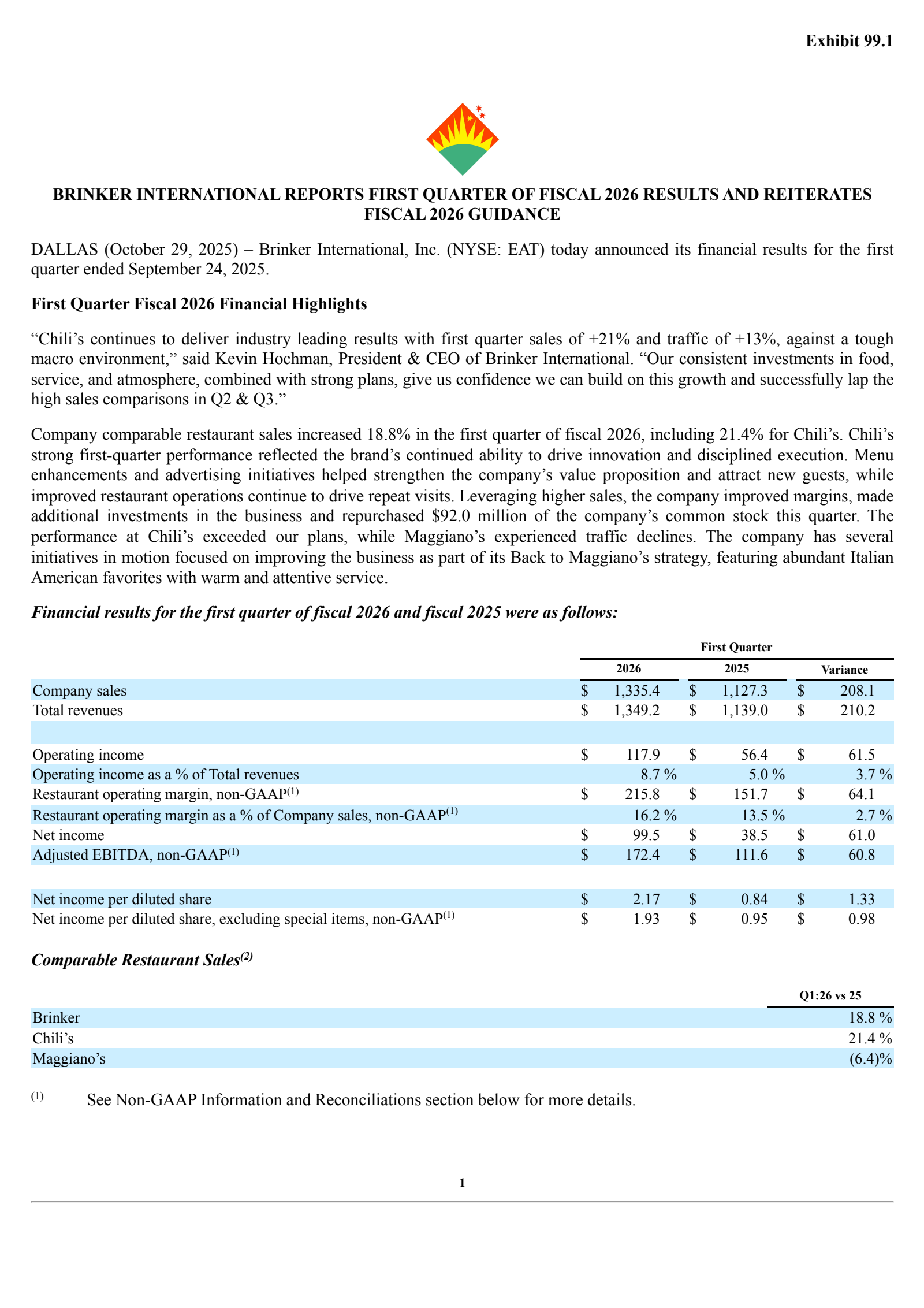 Brinker International's Q1 2026 Earnings Release