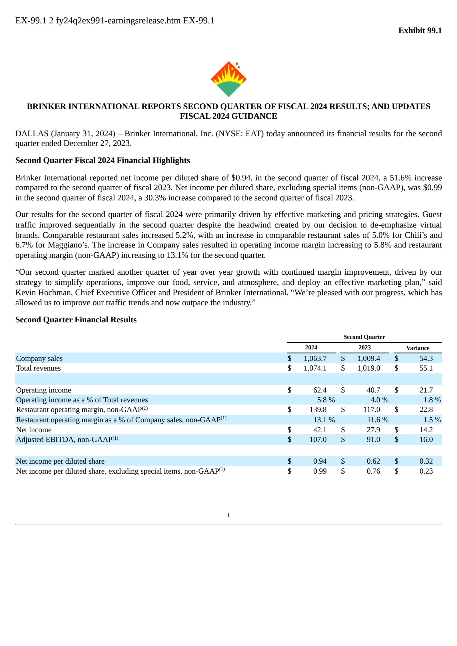 Brinker International's Q2 2024 Press Release