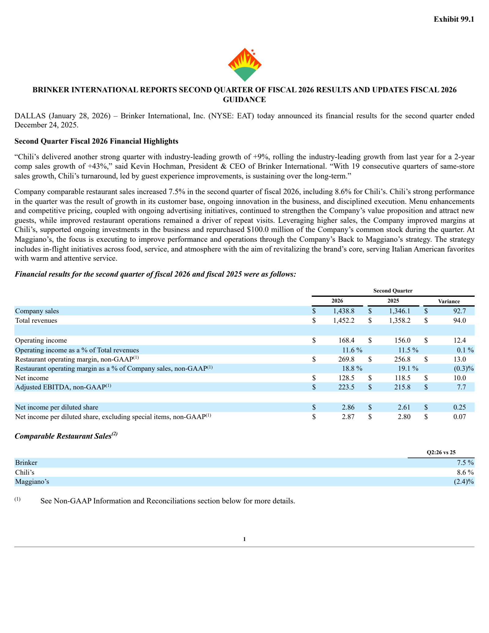 Brinker International's Q2 2026 Press Release