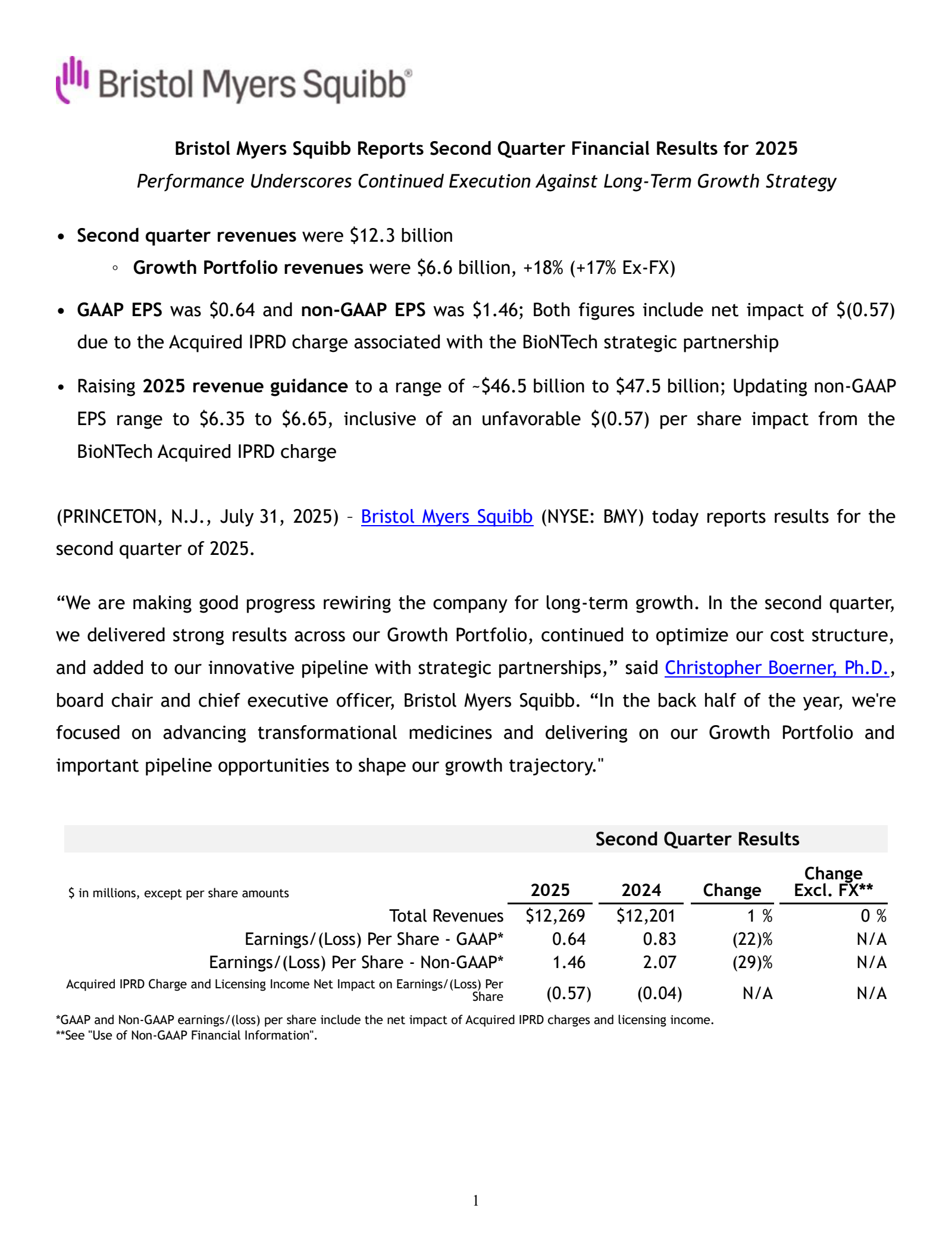 Bristol Myers Squibb's Q2 2025 Press Release