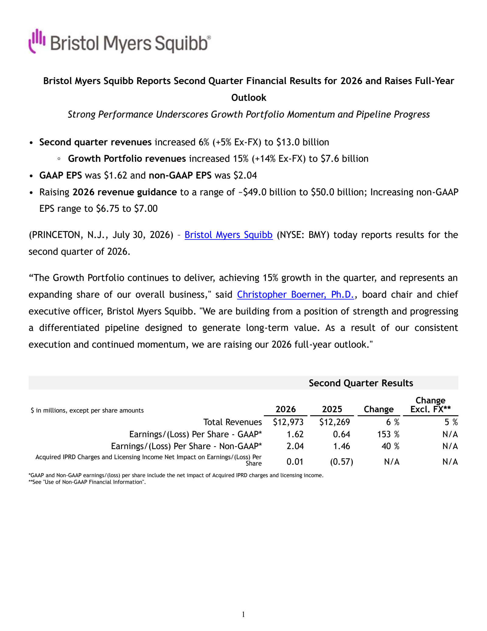 Bristol Myers Squibb's Q2 2026 Press Release