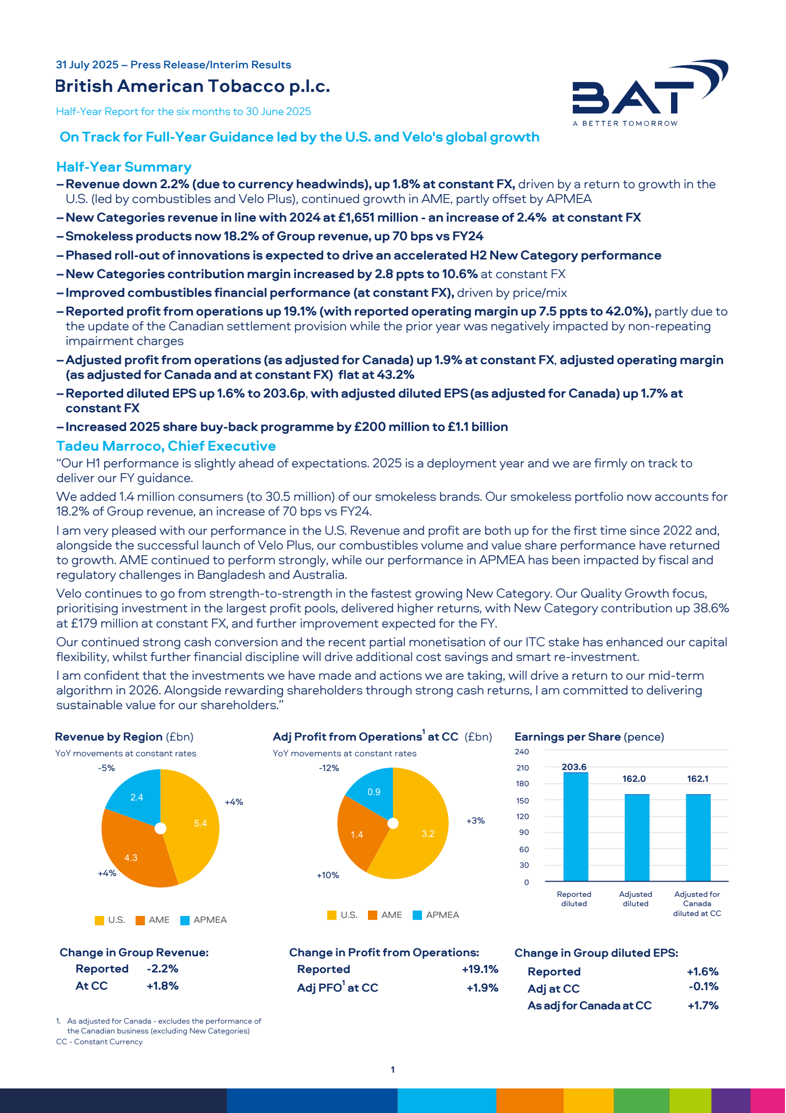 British American Tobacco's H1 2025 Interim report