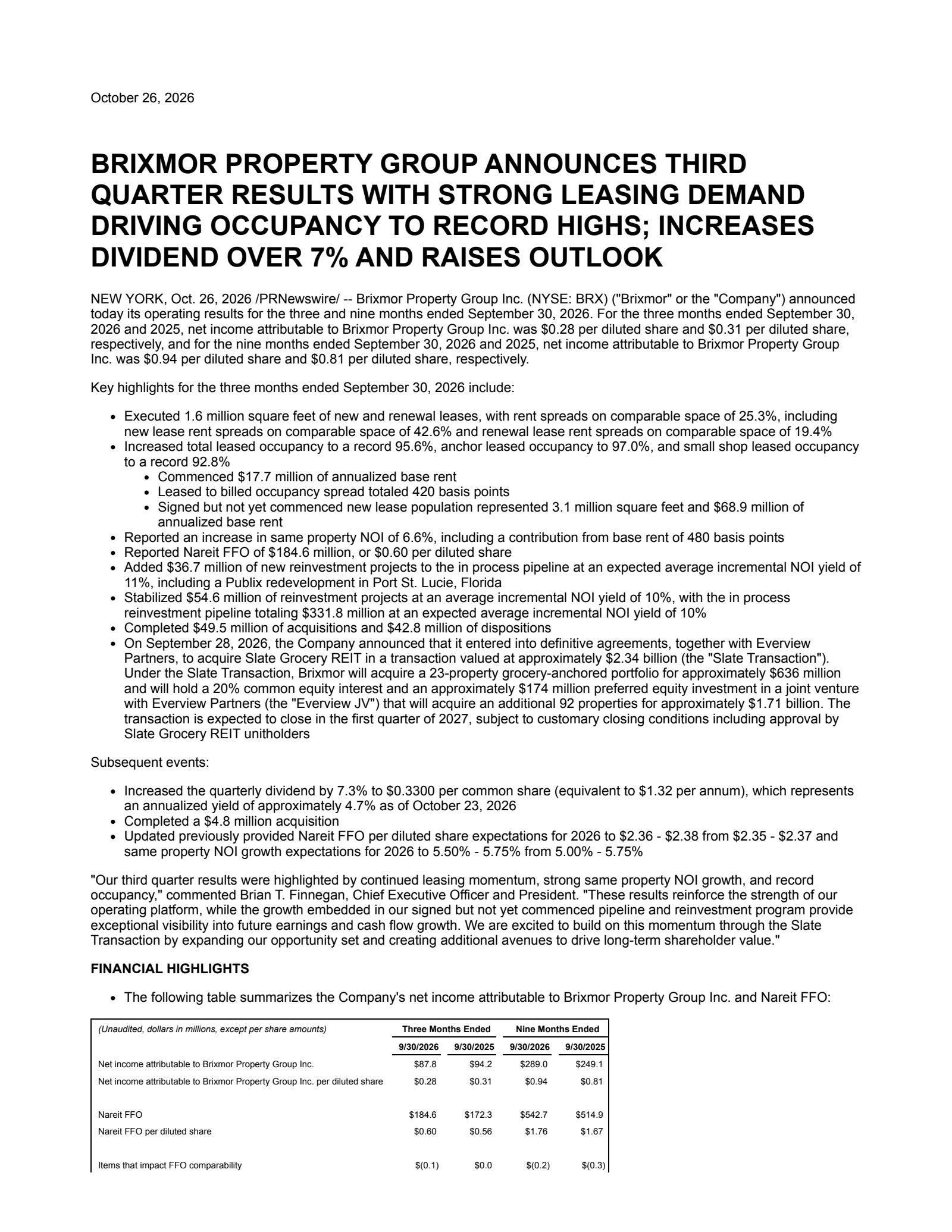 Brixmor Property Group's Q3 2026 Press Release