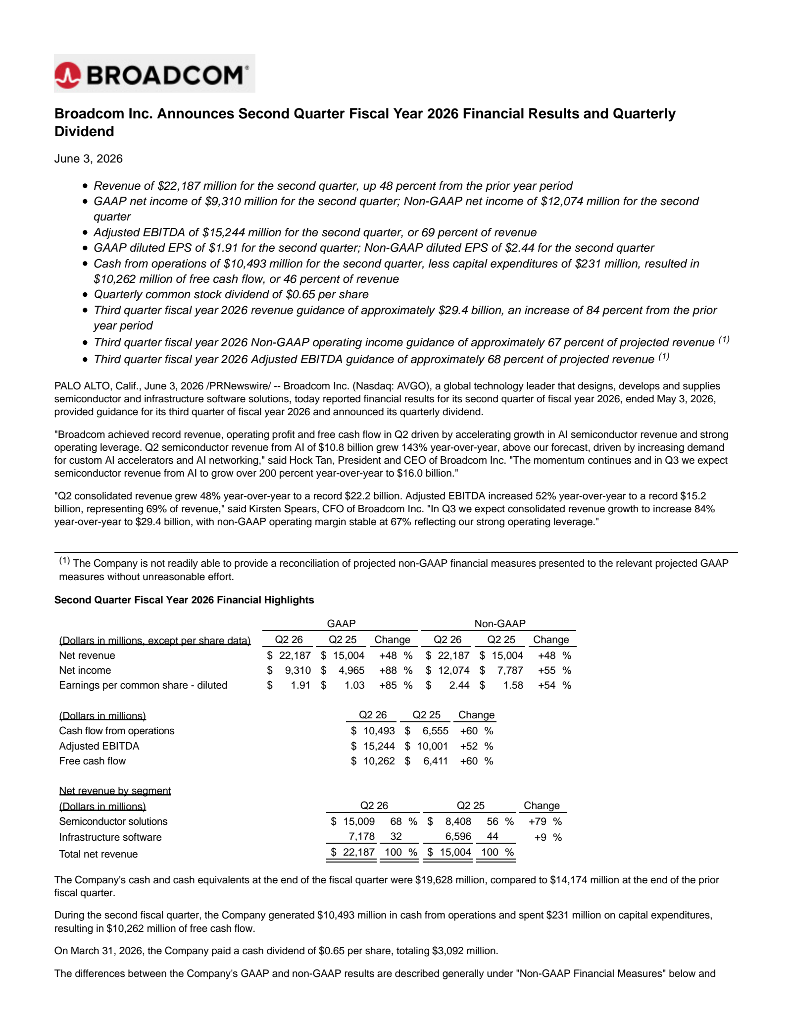 Broadcom's Q2 2026 Press Release