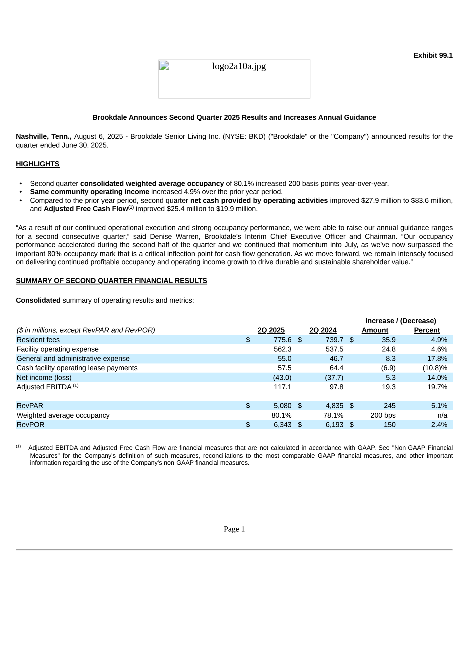 Brookdale Senior Living's Q2 2025 Press Release