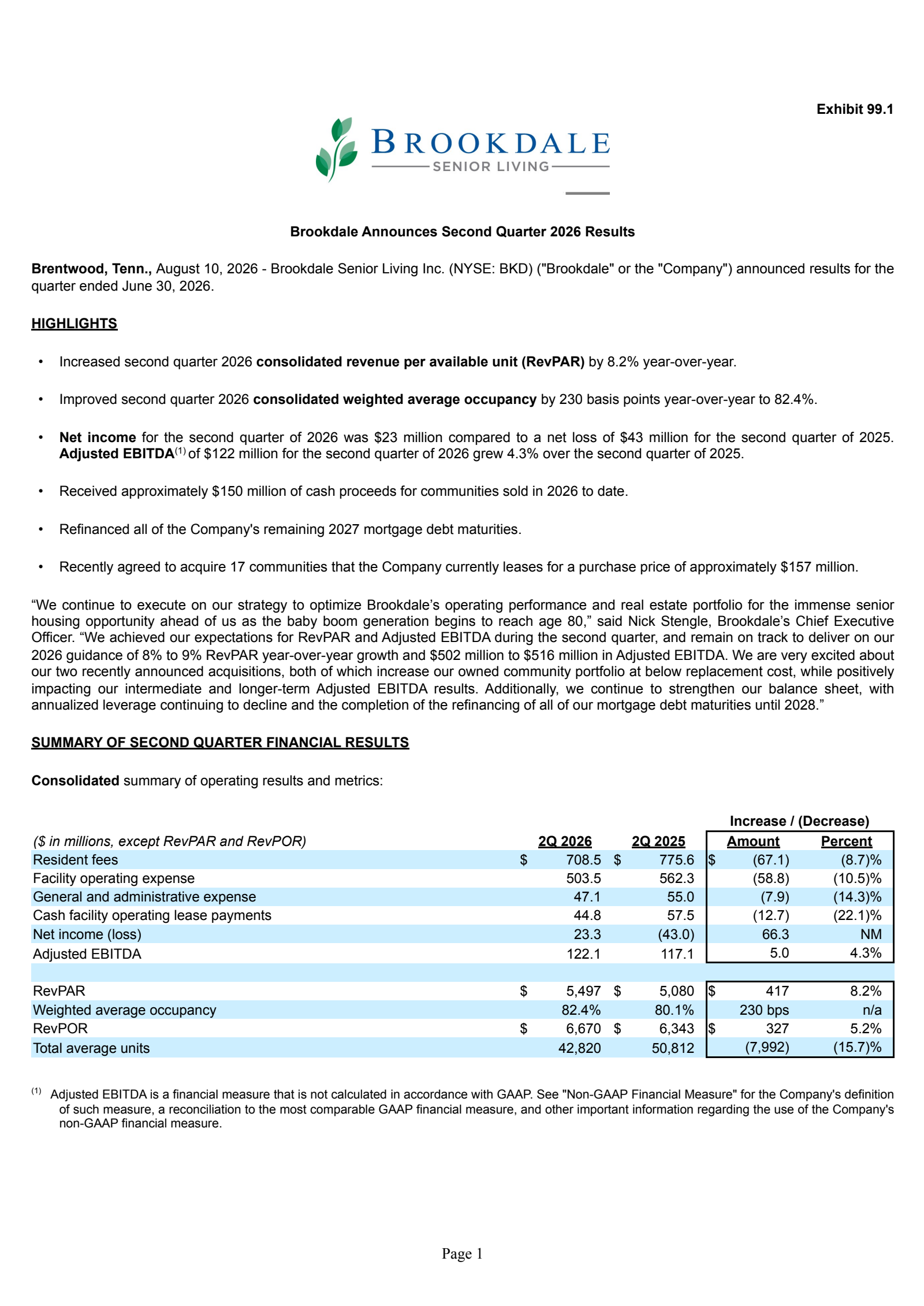 Brookdale Senior Living's Q2 2026 Press Release